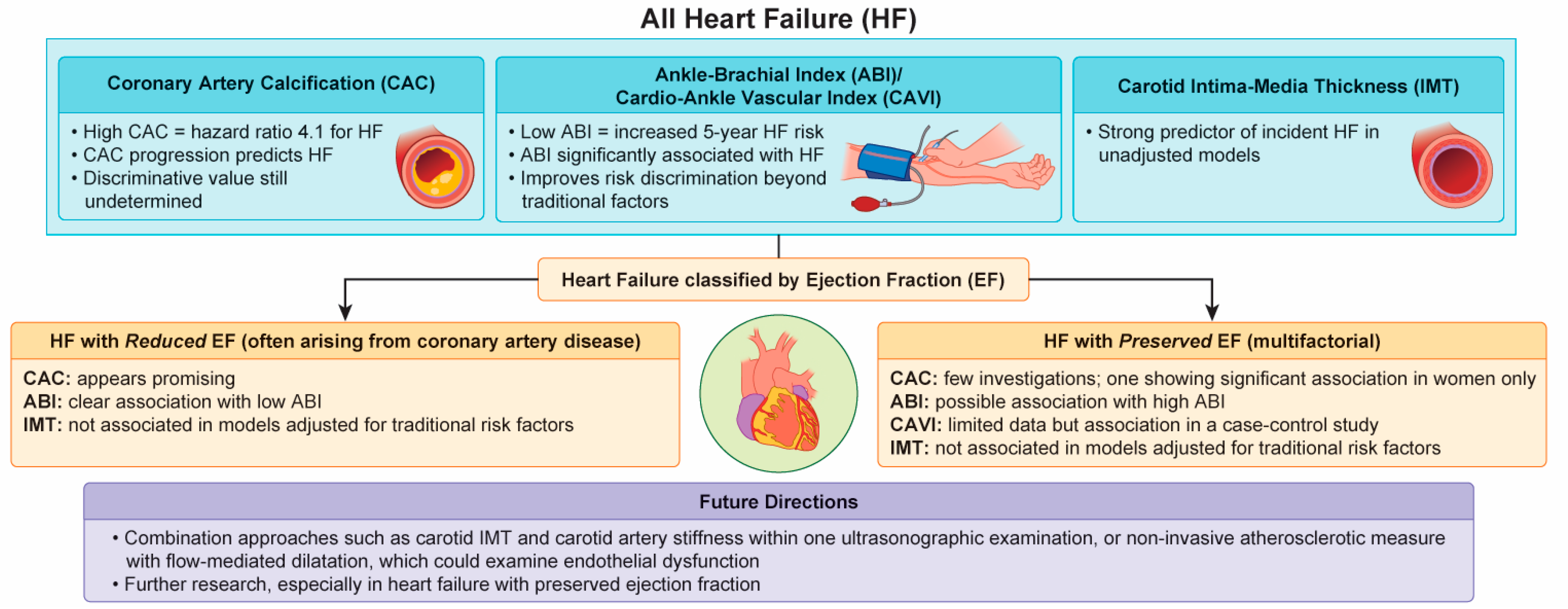 Ijms 24 01925 g002 Ijms 24 01925 g002
