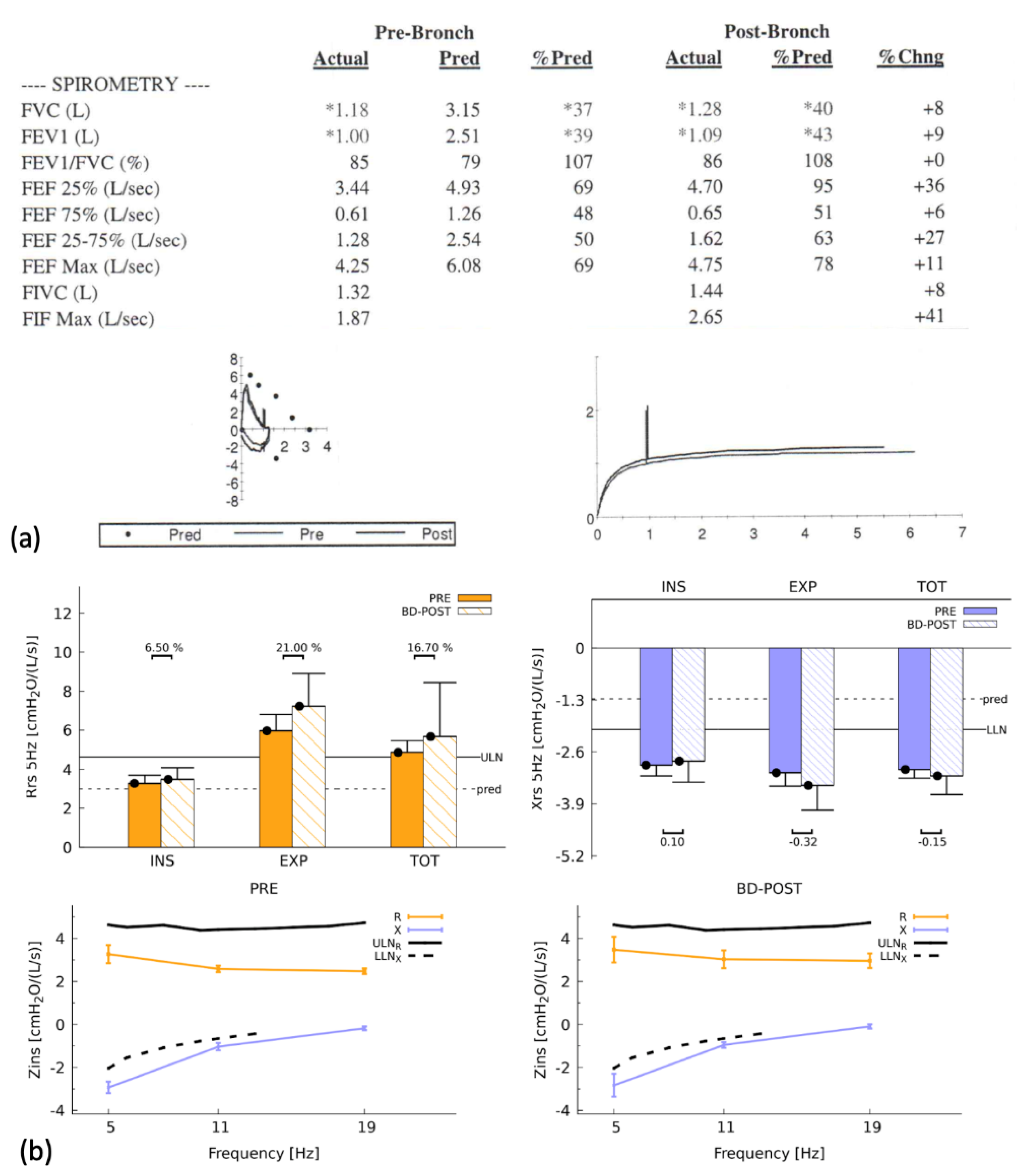 Ijms 24 01936 g005 Ijms 24 01936 g005
