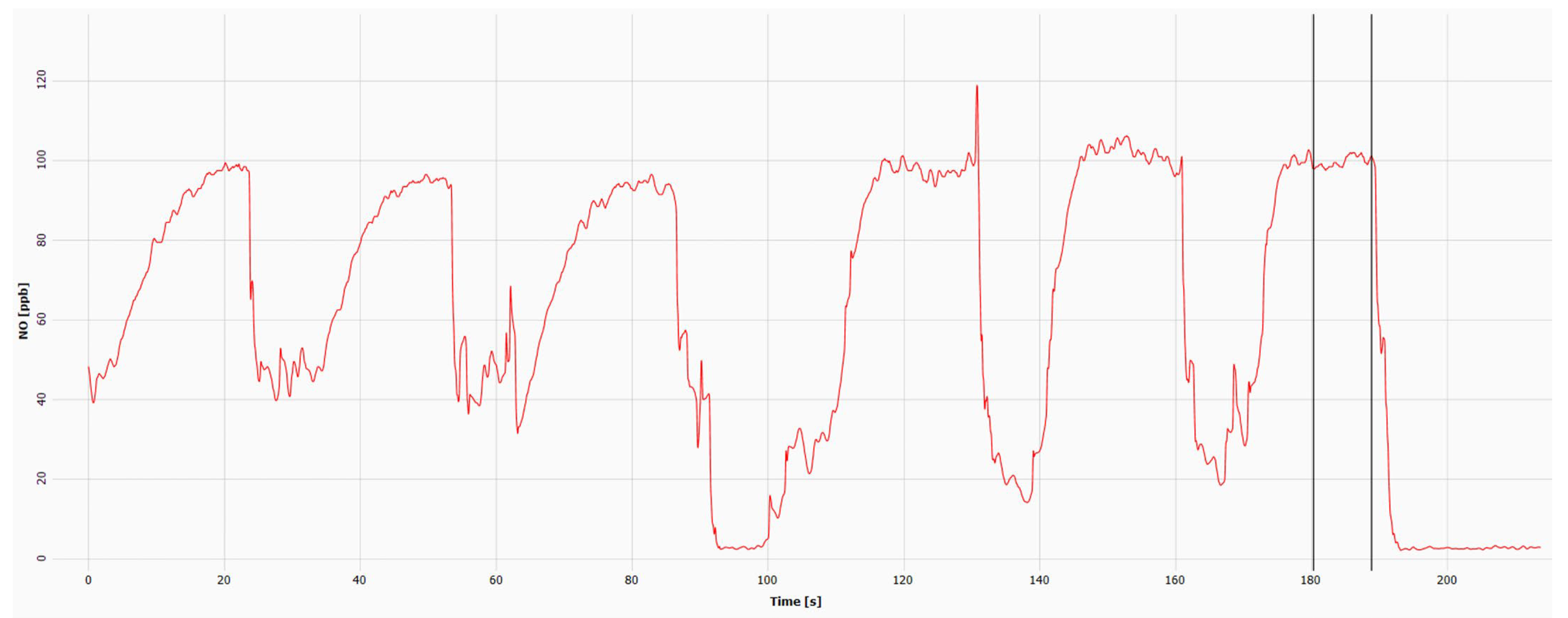 Ijms 24 01936 g007 Ijms 24 01936 g007