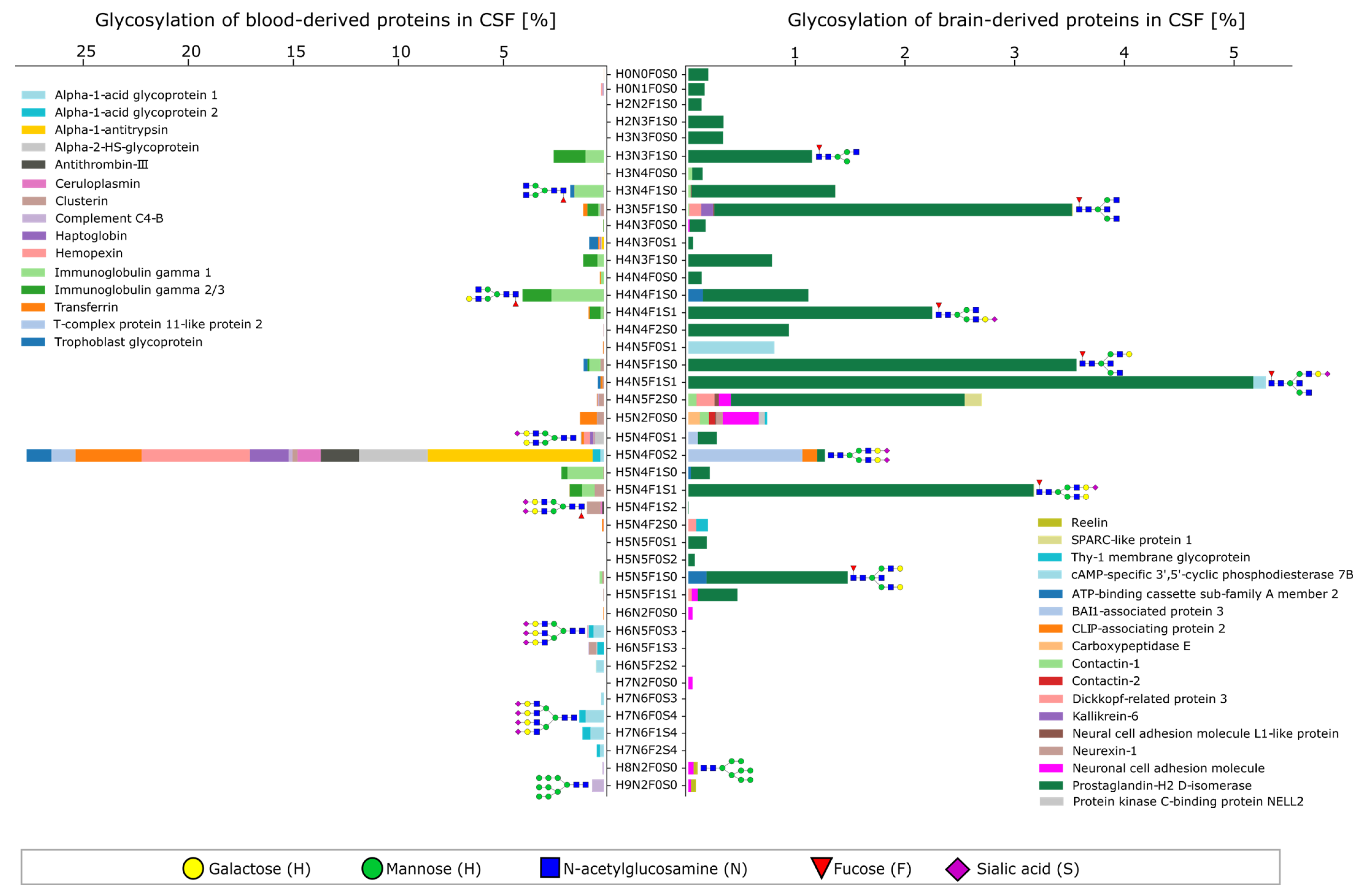 Ijms 24 01937 g002 Ijms 24 01937 g002