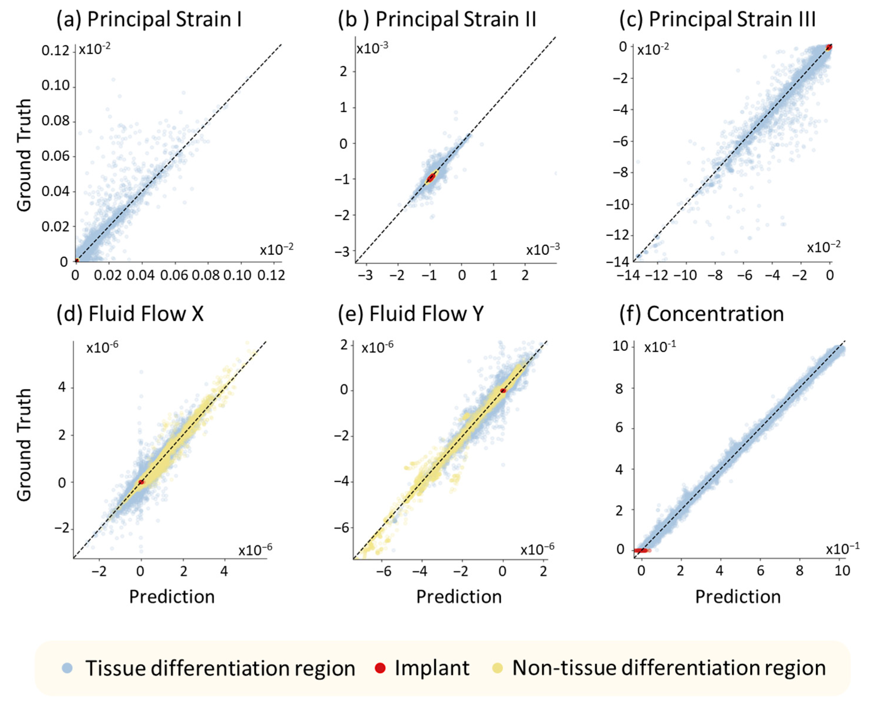 Ijms 24 01948 g002 Ijms 24 01948 g002