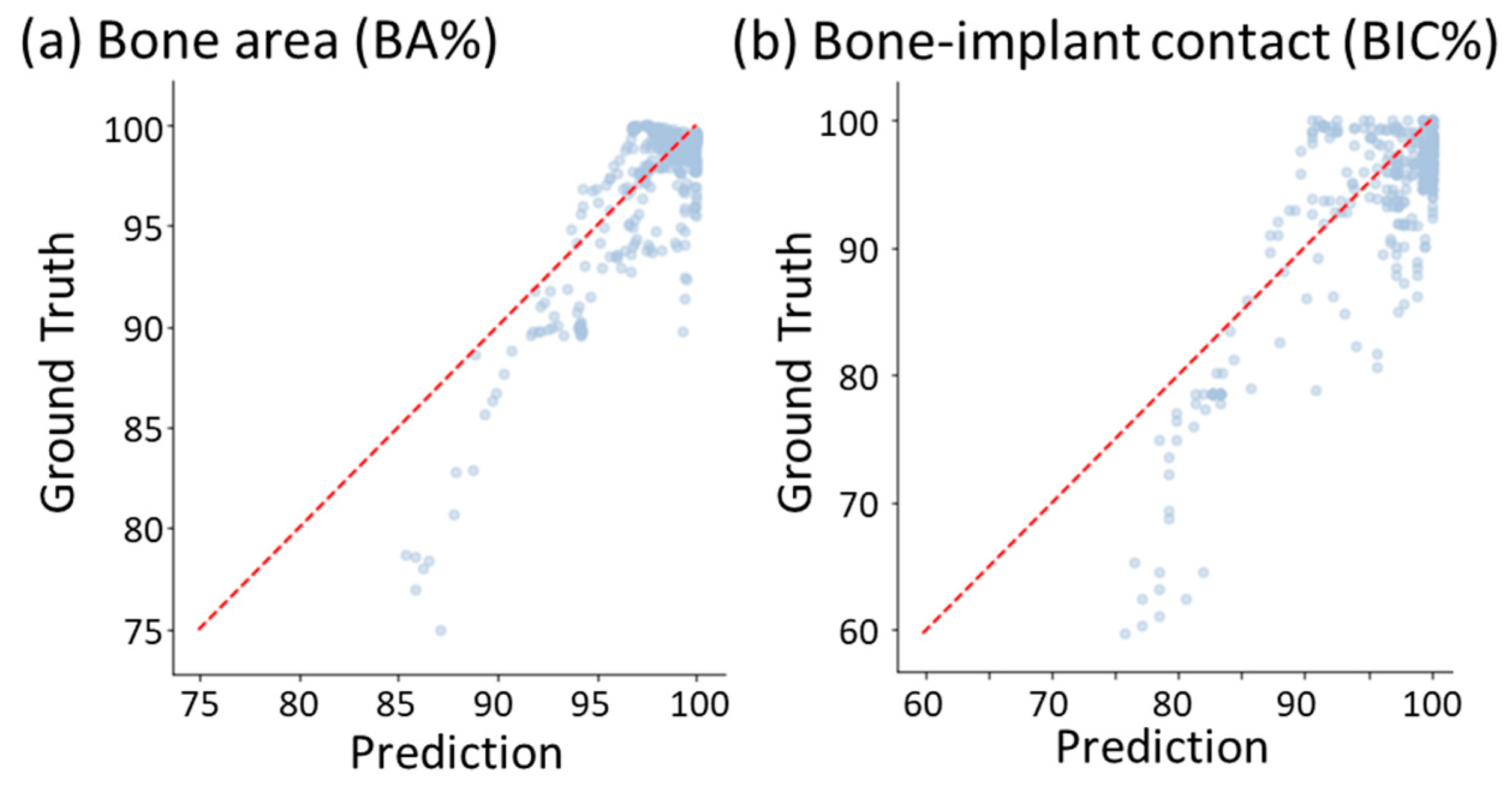 Ijms 24 01948 g006 Ijms 24 01948 g006