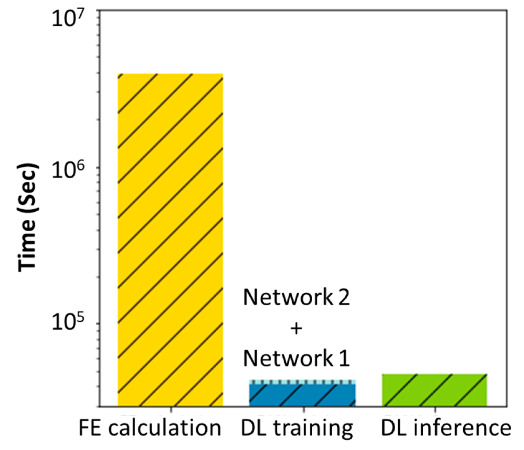 Ijms 24 01948 g007 Ijms 24 01948 g007