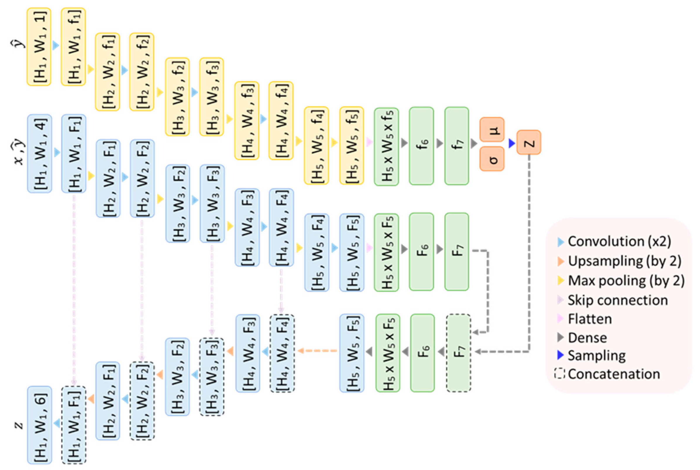 Ijms 24 01948 g0a2 Ijms 24 01948 g0a2