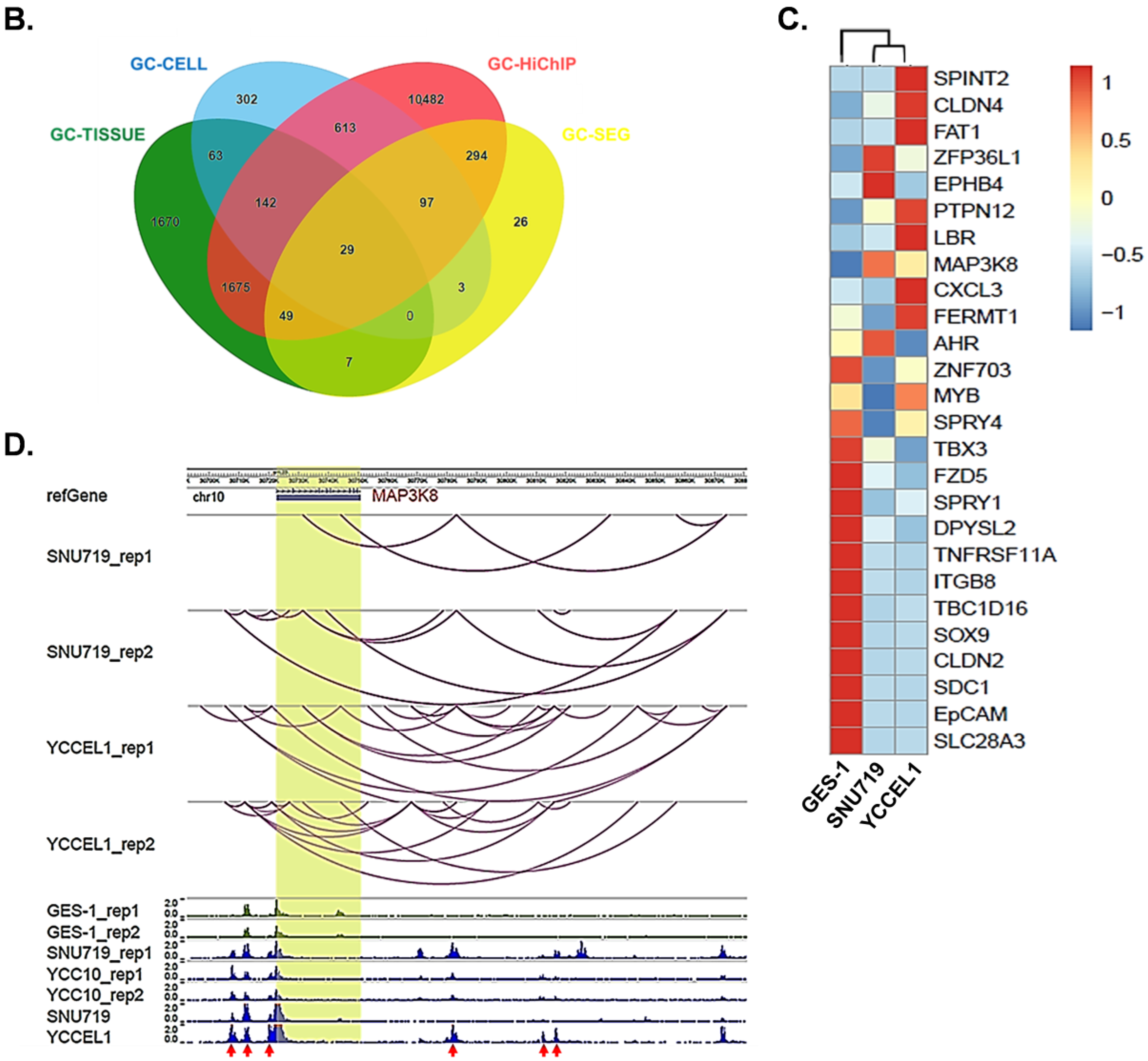 Ijms 24 01964 g001b Ijms 24 01964 g001b