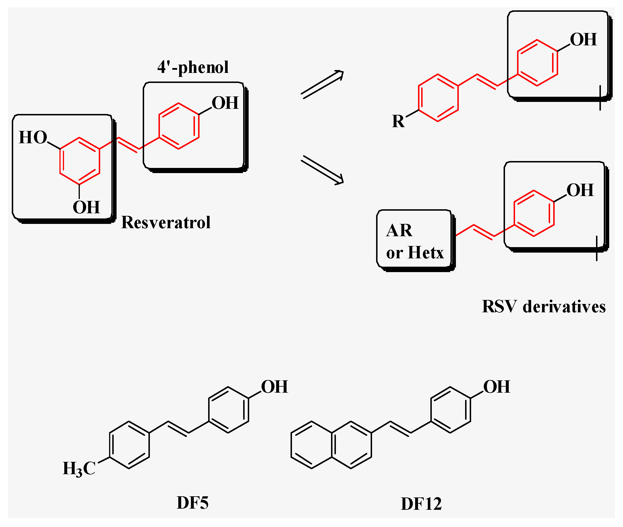Ijms 24 01977 g001 Ijms 24 01977 g001