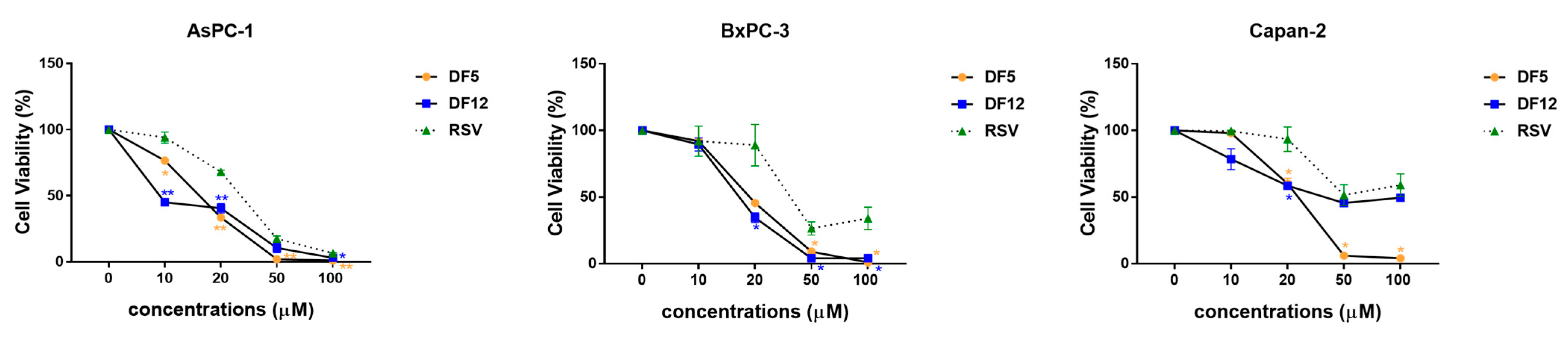 Ijms 24 01977 g002 Ijms 24 01977 g002