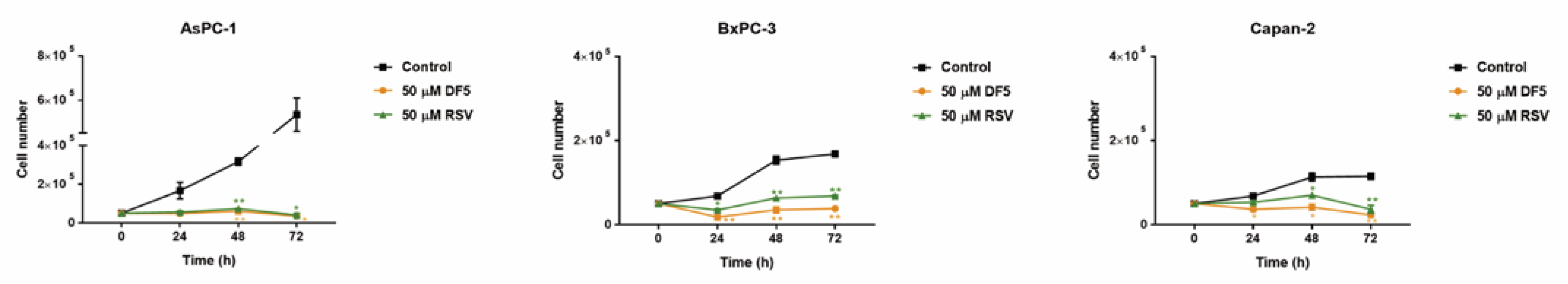 Ijms 24 01977 g005 Ijms 24 01977 g005