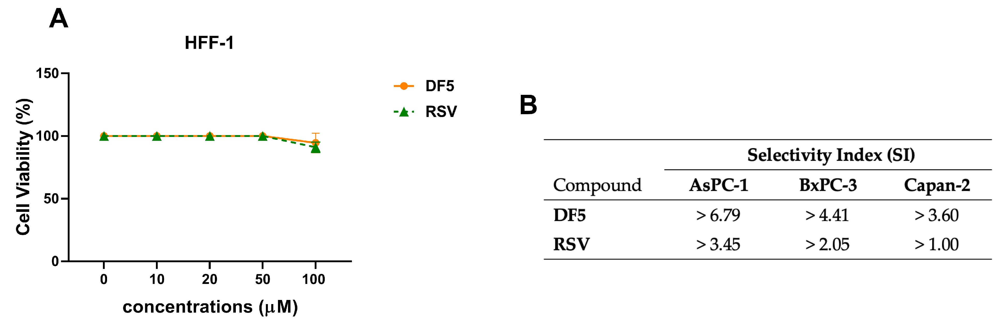 Ijms 24 01977 g006 Ijms 24 01977 g006