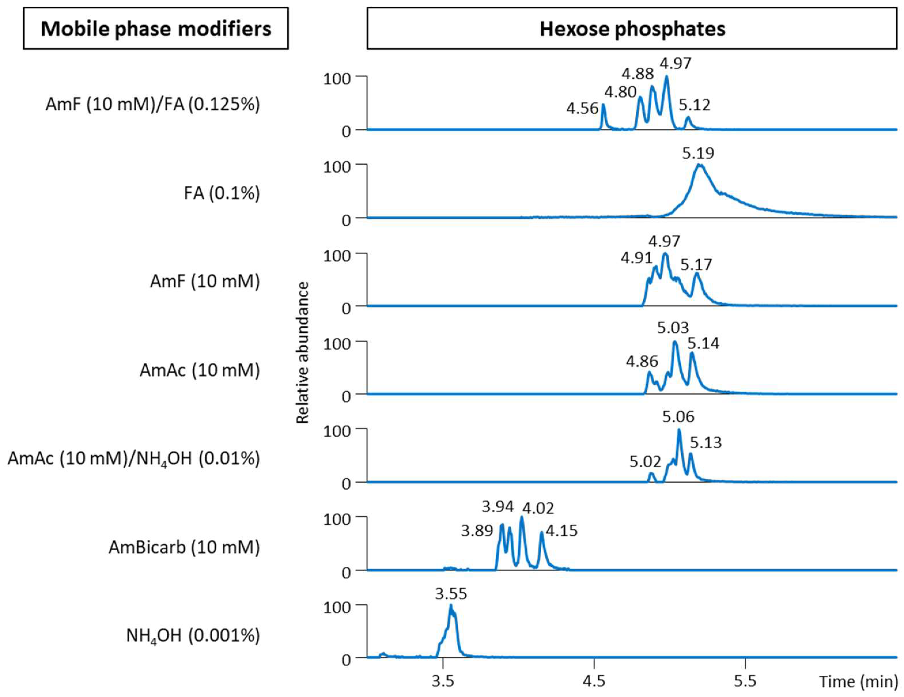 Ijms 24 01987 g003 Ijms 24 01987 g003