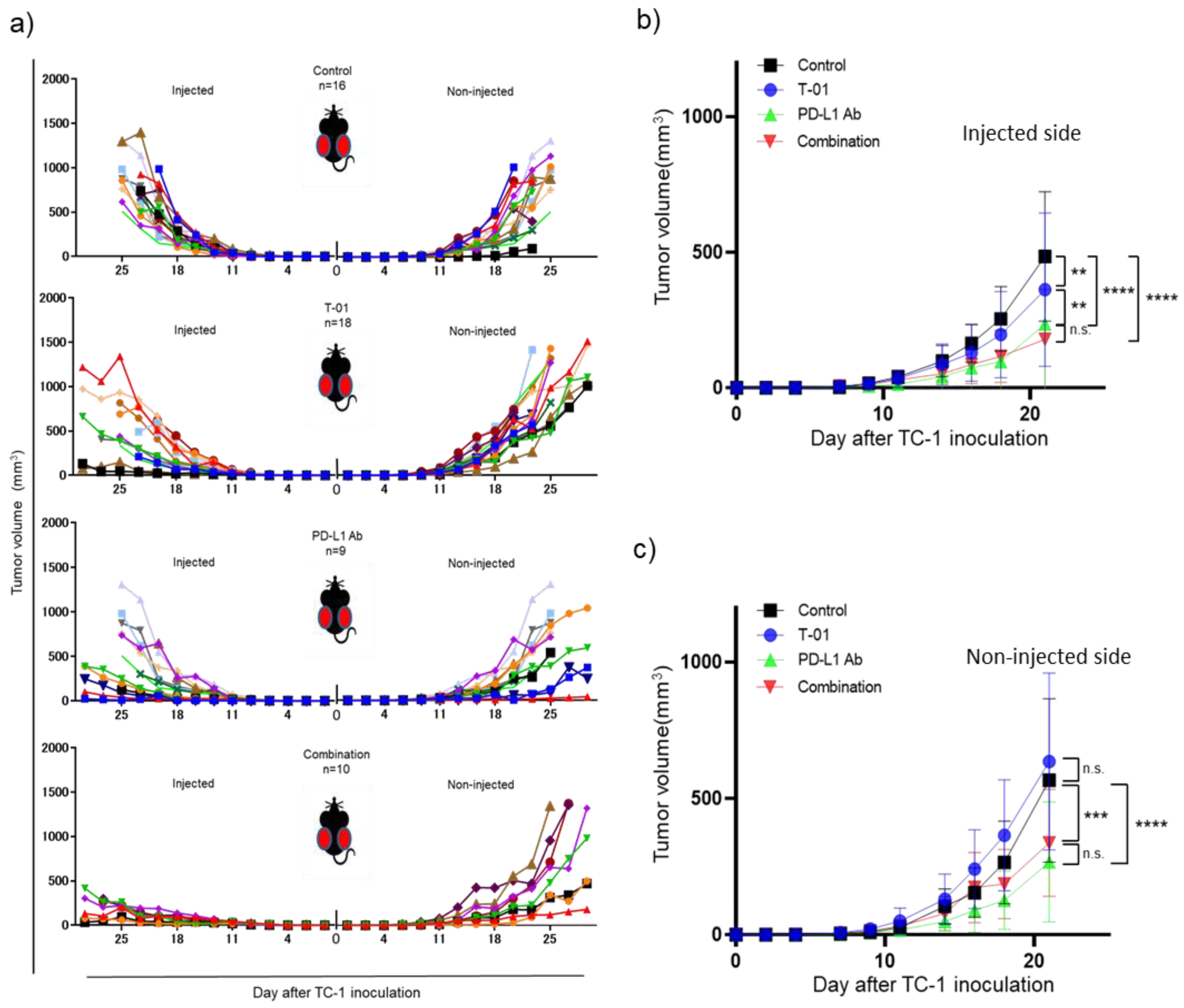 Ijms 24 01988 g002 Ijms 24 01988 g002