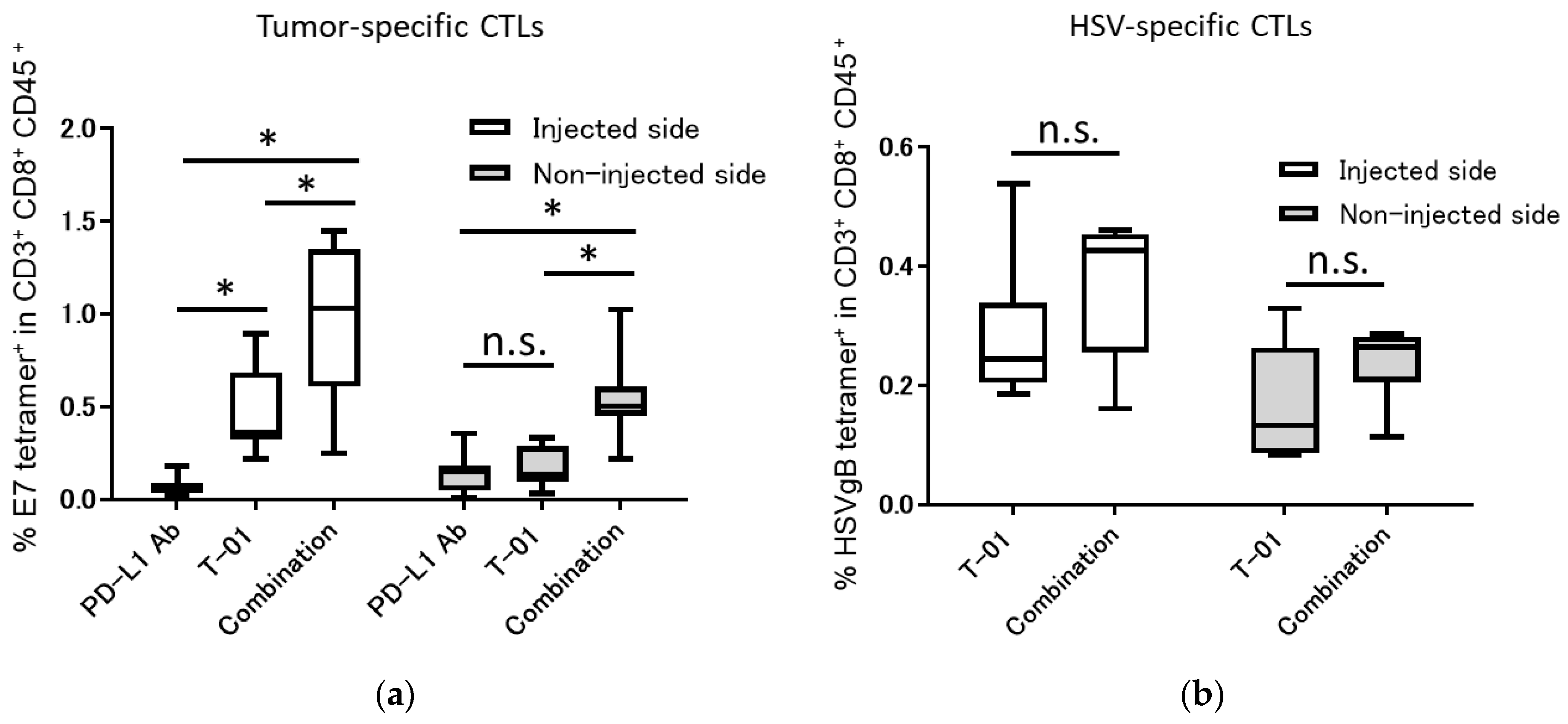 Ijms 24 01988 g003 Ijms 24 01988 g003