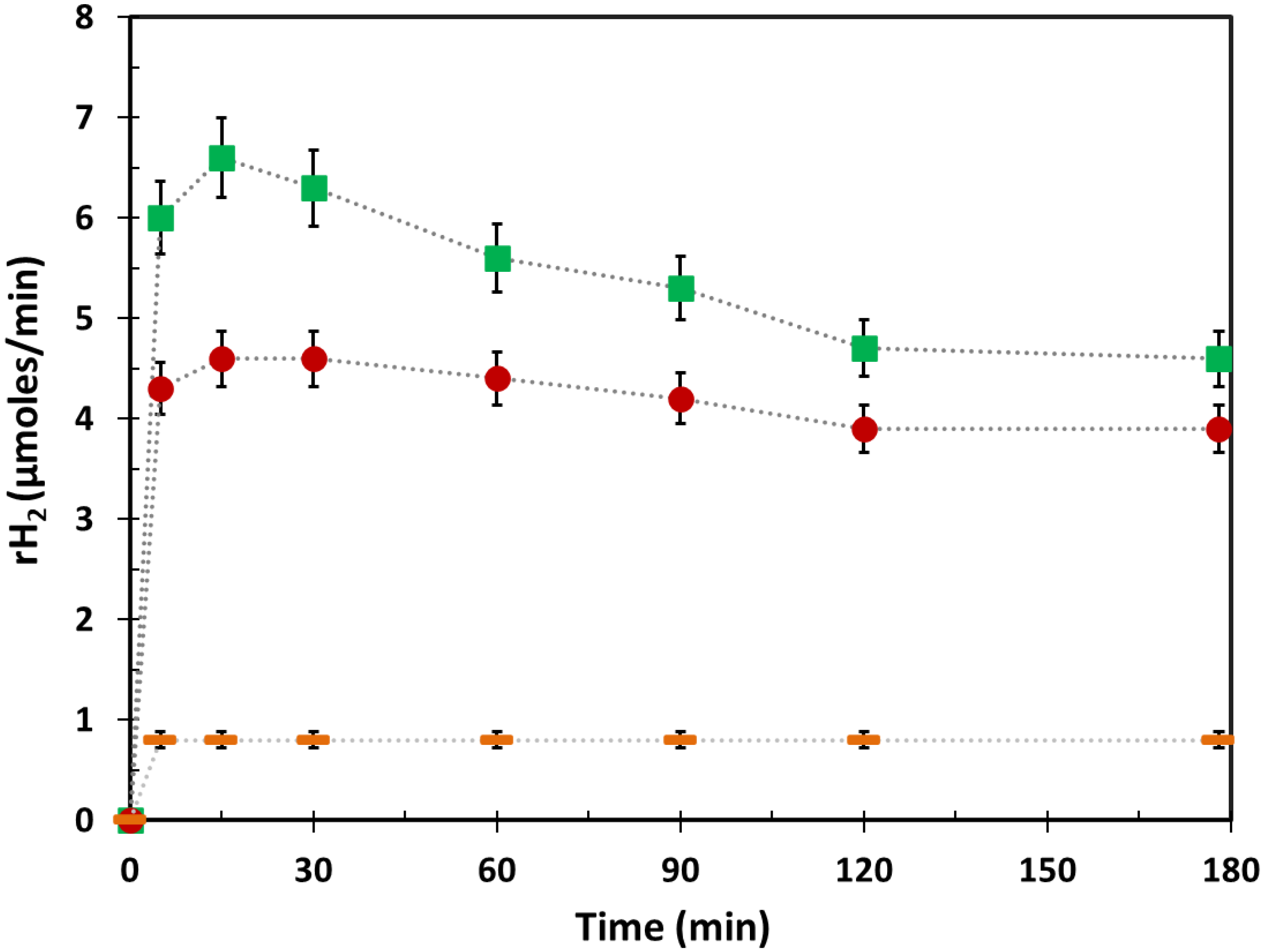 Ijms 24 02004 g003 Ijms 24 02004 g003