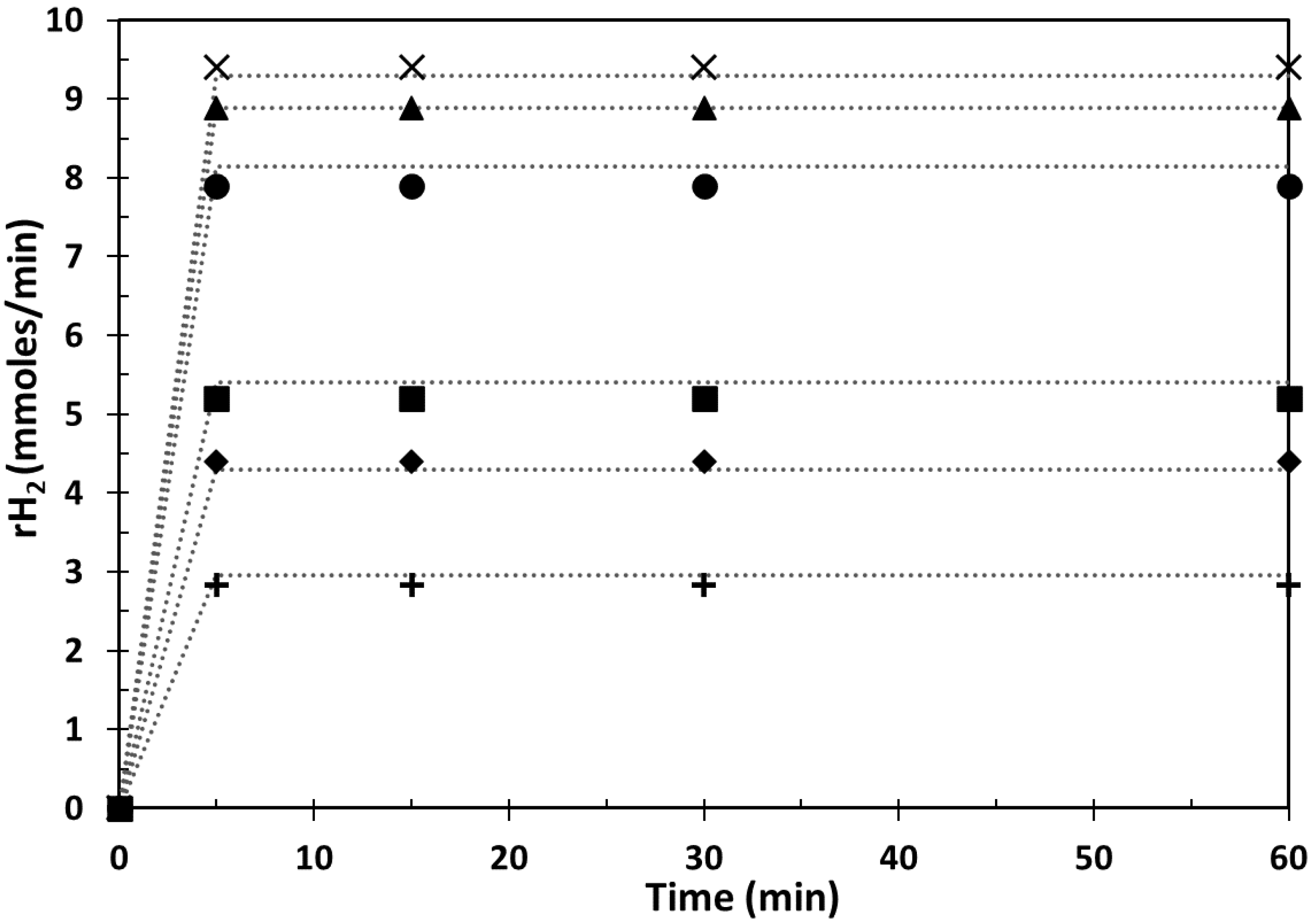 Ijms 24 02004 g006 Ijms 24 02004 g006