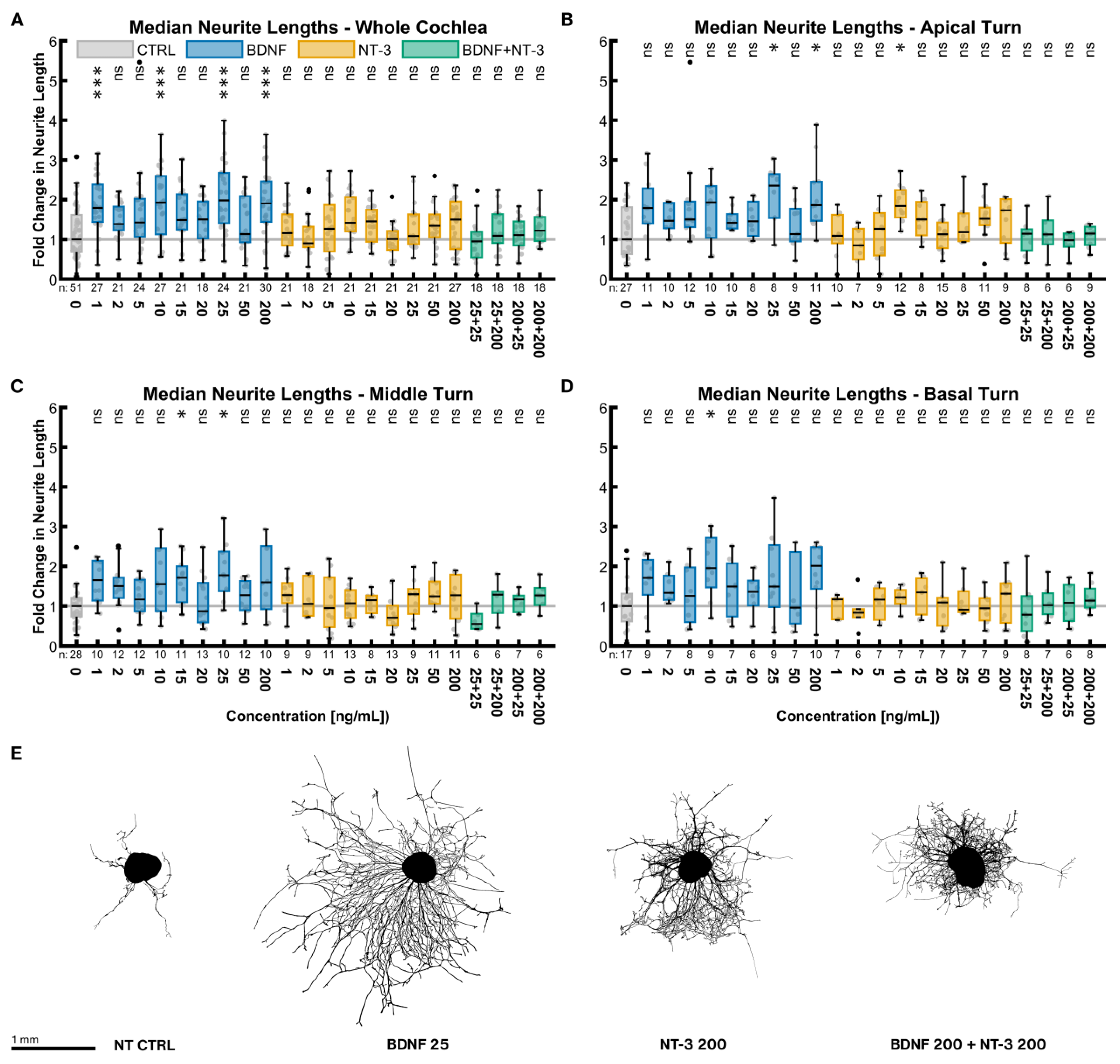 Ijms 24 02013 g002 Ijms 24 02013 g002