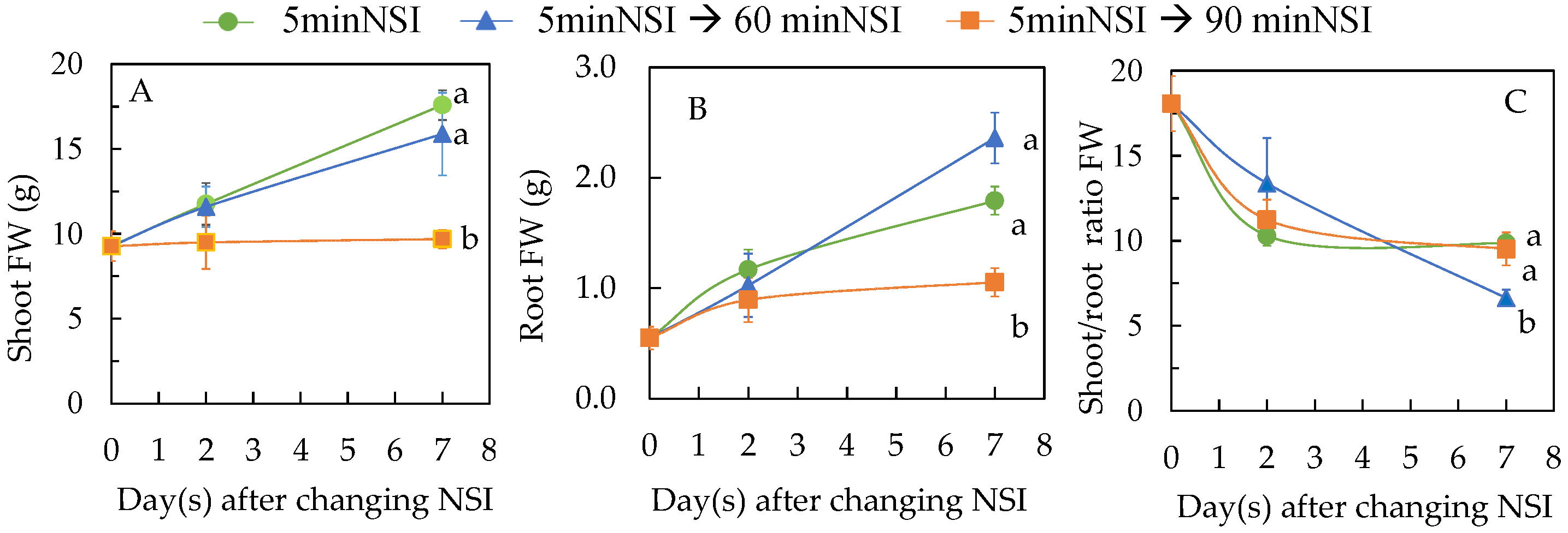 Ijms 24 02014 g008 Ijms 24 02014 g008