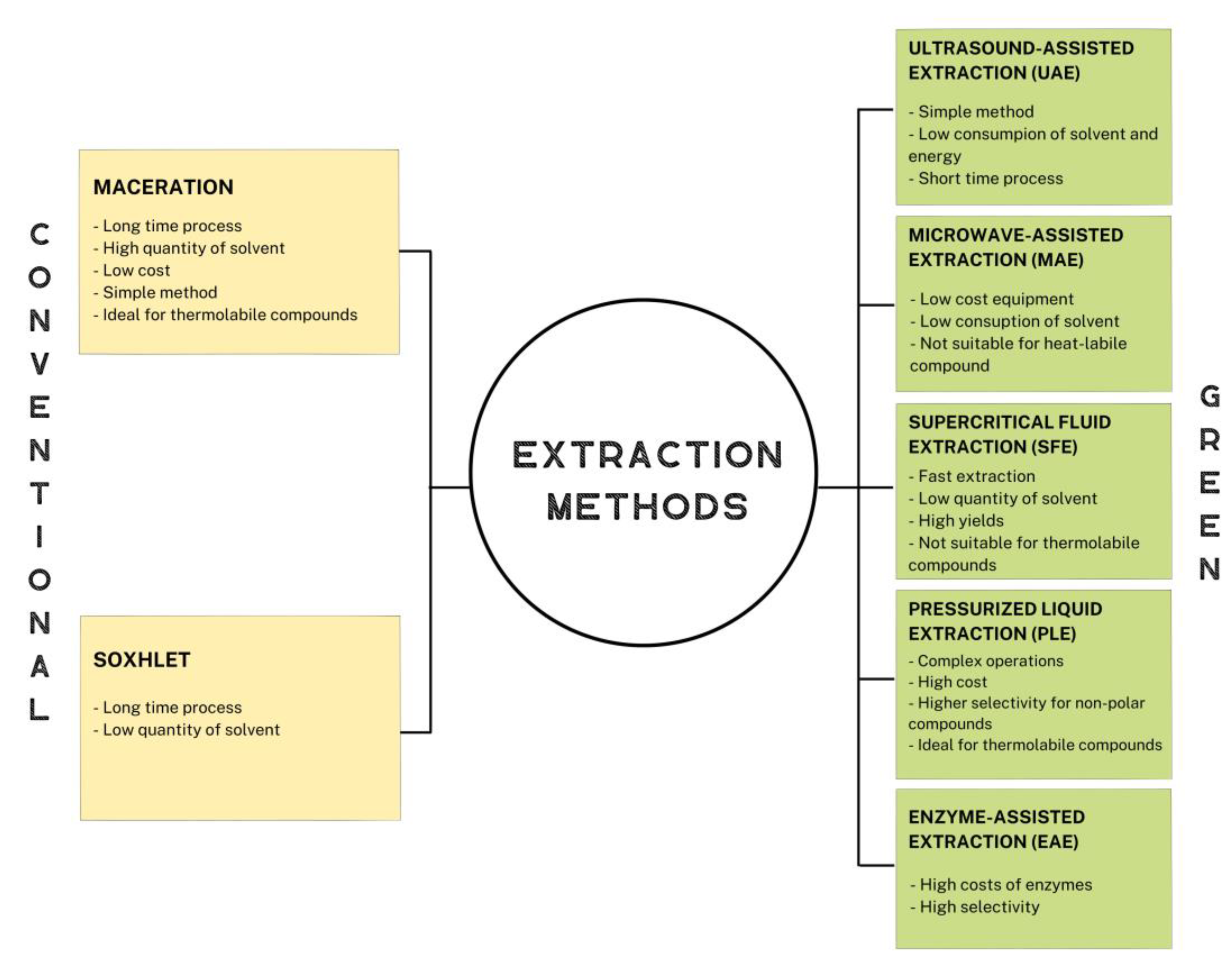 Ijms 24 02019 g001 Ijms 24 02019 g001