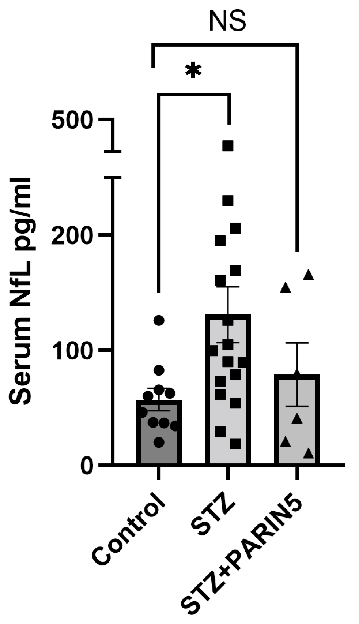 Ijms 24 02021 g001 Ijms 24 02021 g001