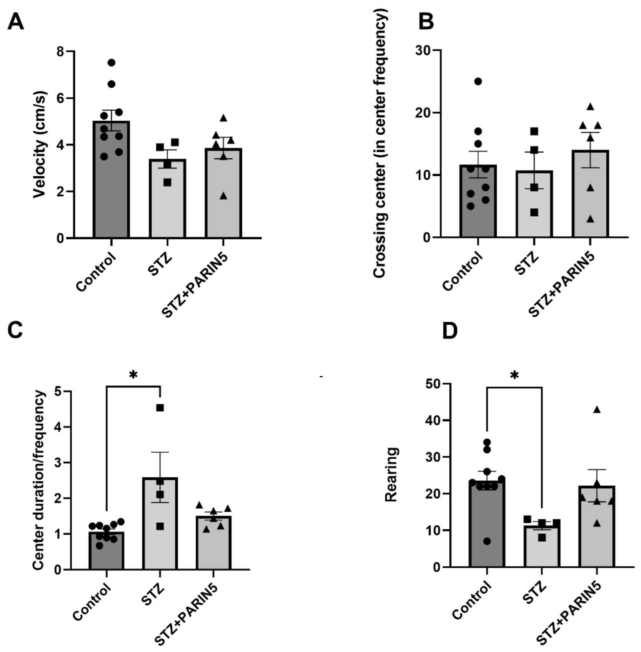 Ijms 24 02021 g003 Ijms 24 02021 g003