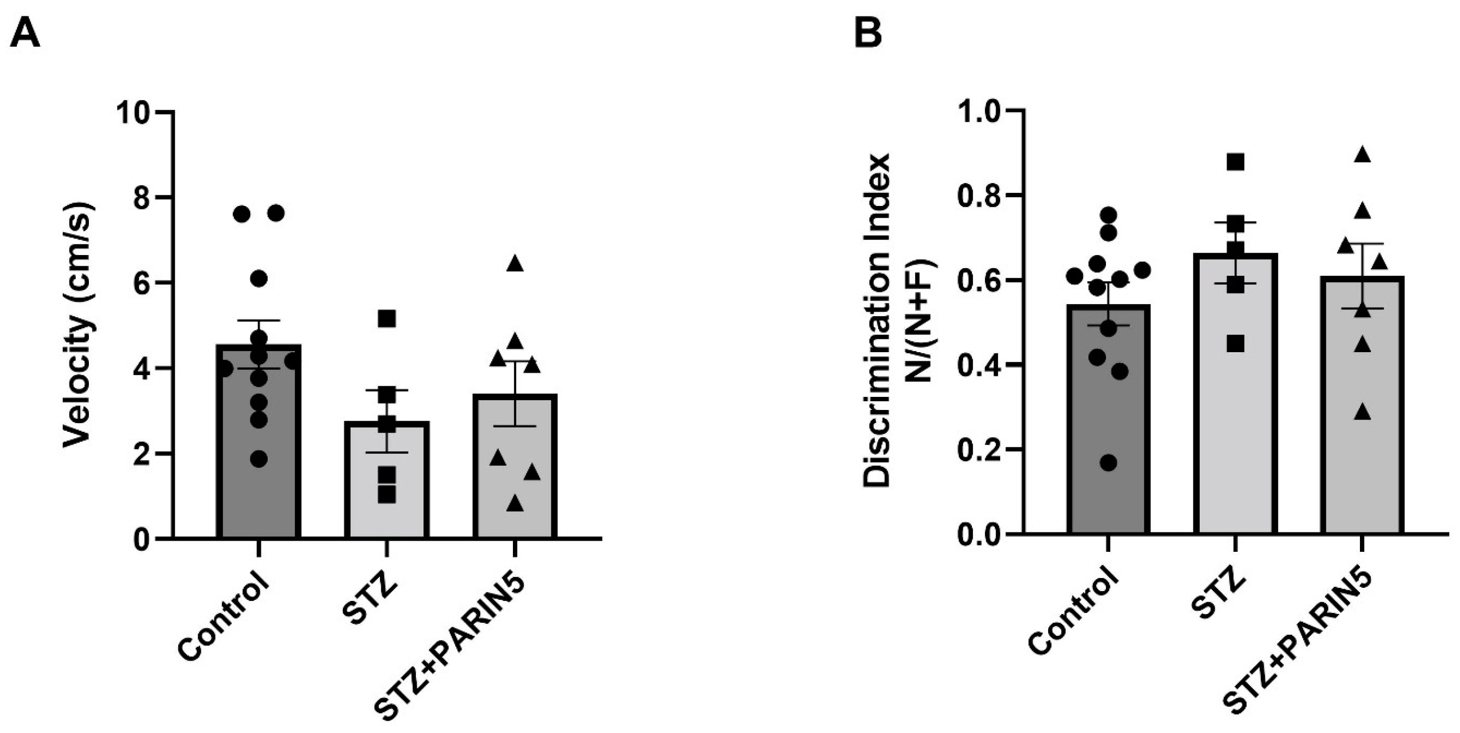 Ijms 24 02021 g004 Ijms 24 02021 g004