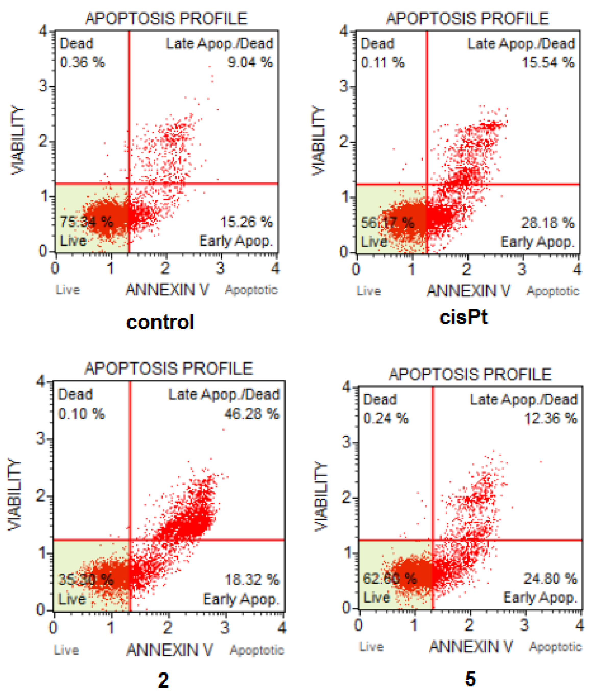 Ijms 24 02024 g006 Ijms 24 02024 g006