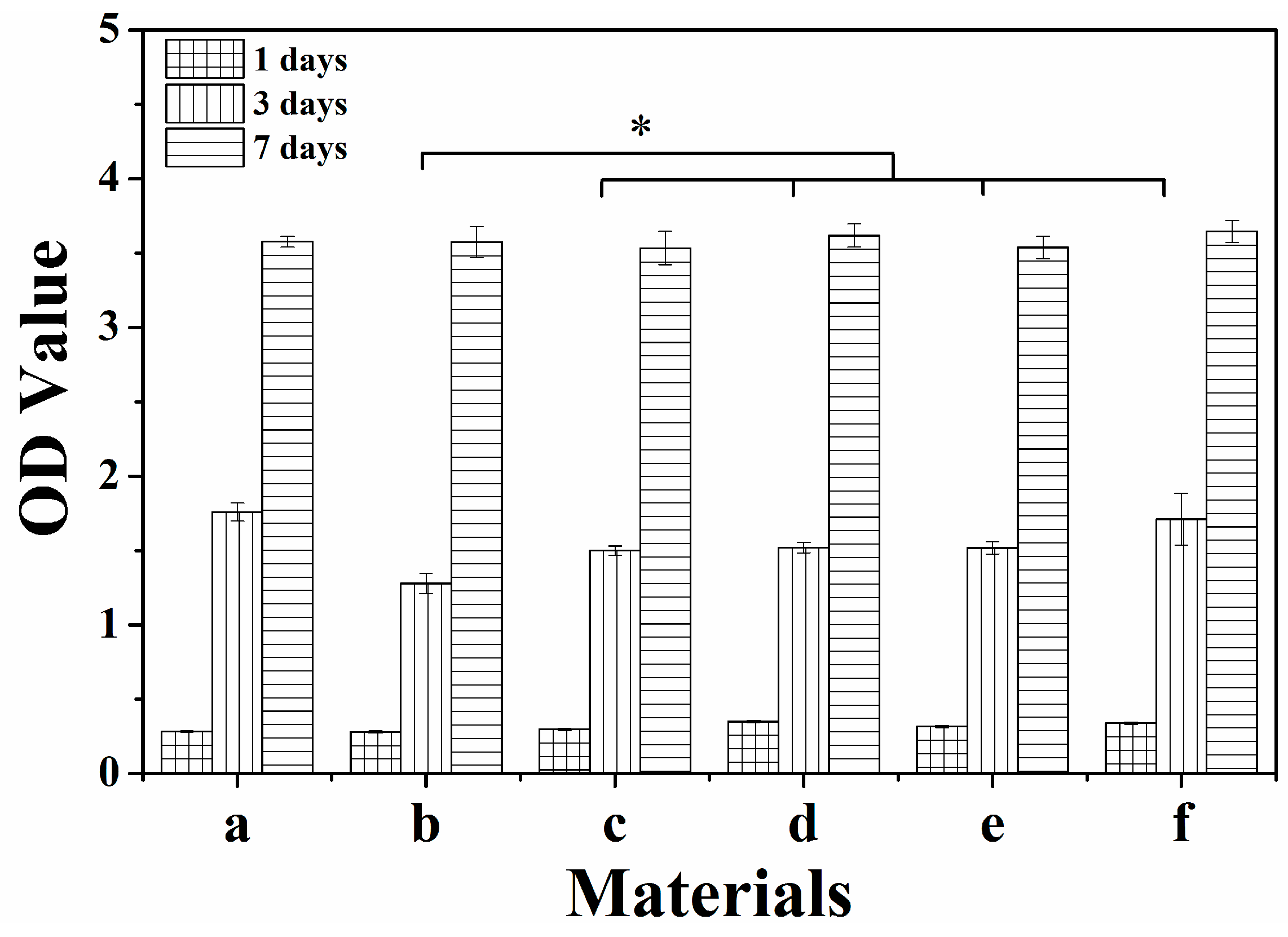 Ijms 24 02032 g012 Ijms 24 02032 g012