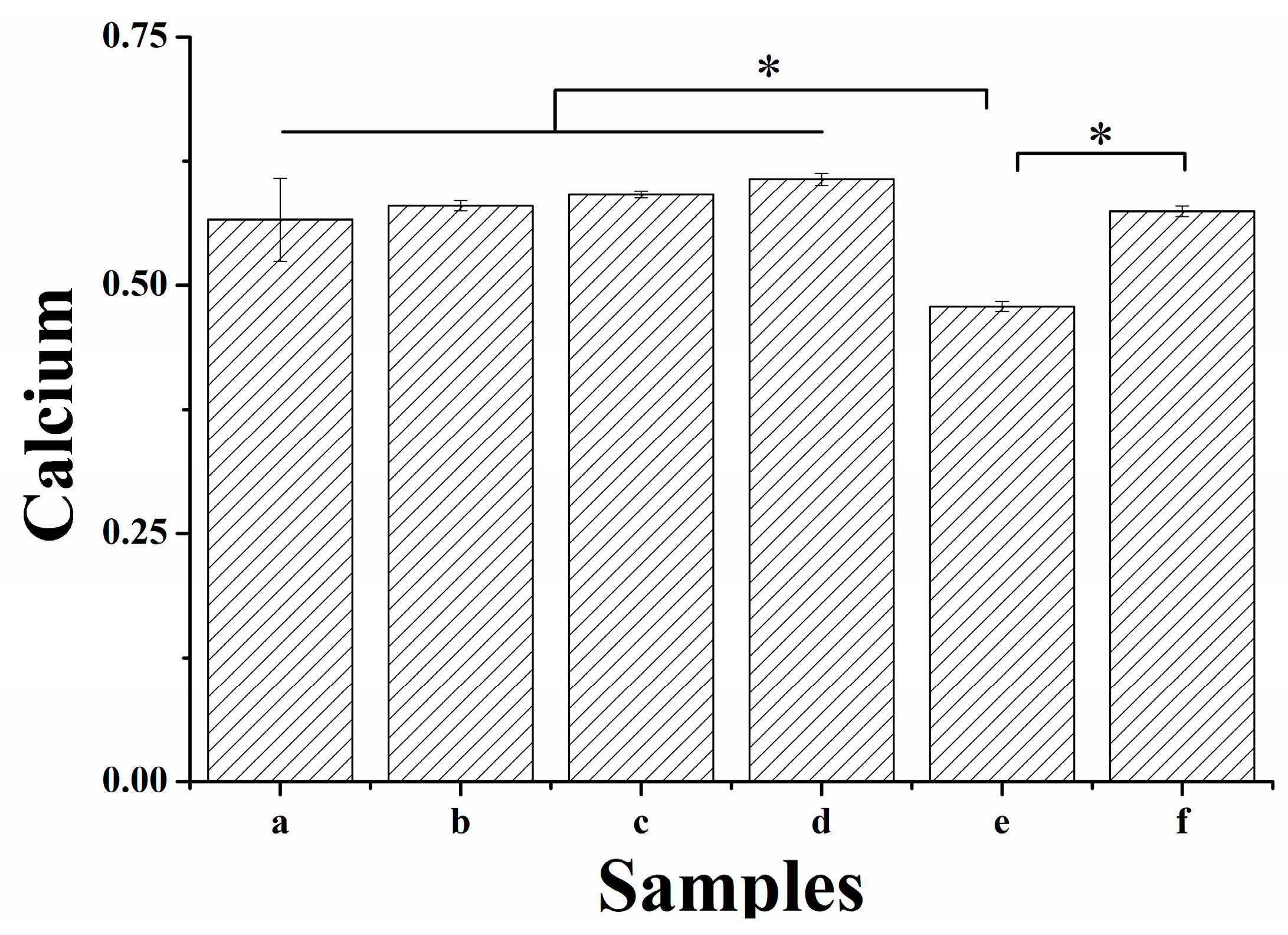 Ijms 24 02032 g016 Ijms 24 02032 g016