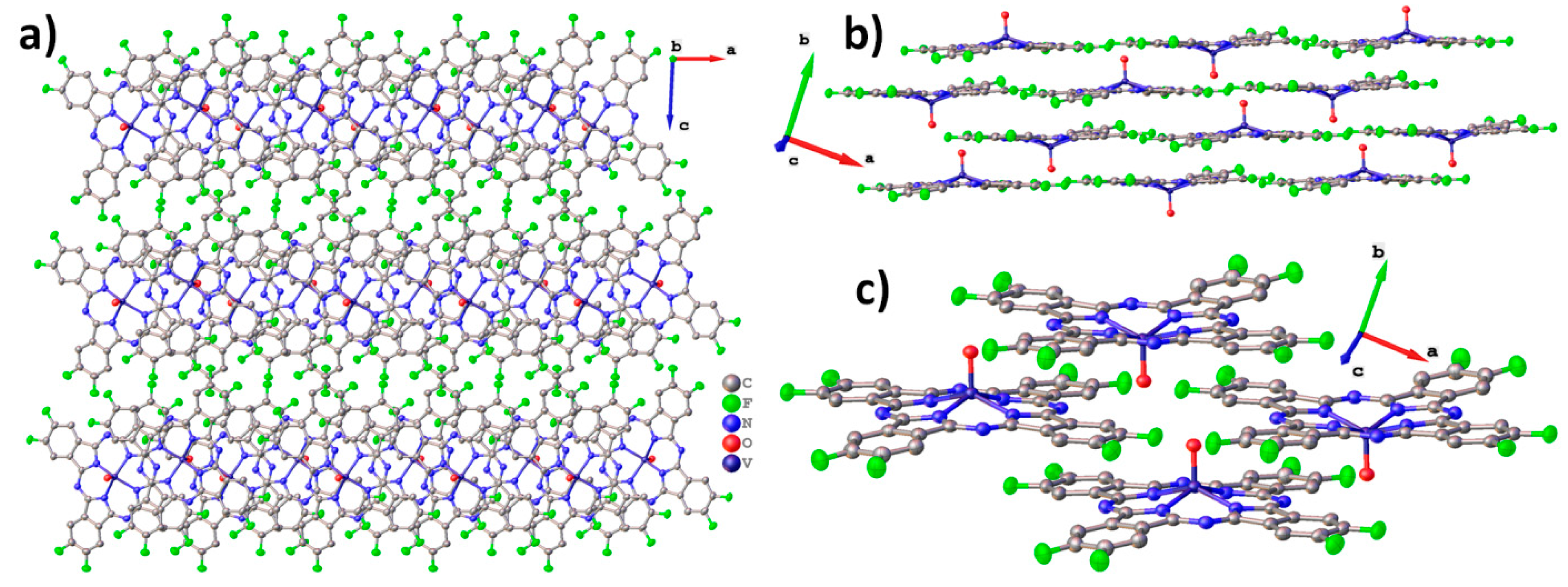 Ijms 24 02034 g003 Ijms 24 02034 g003