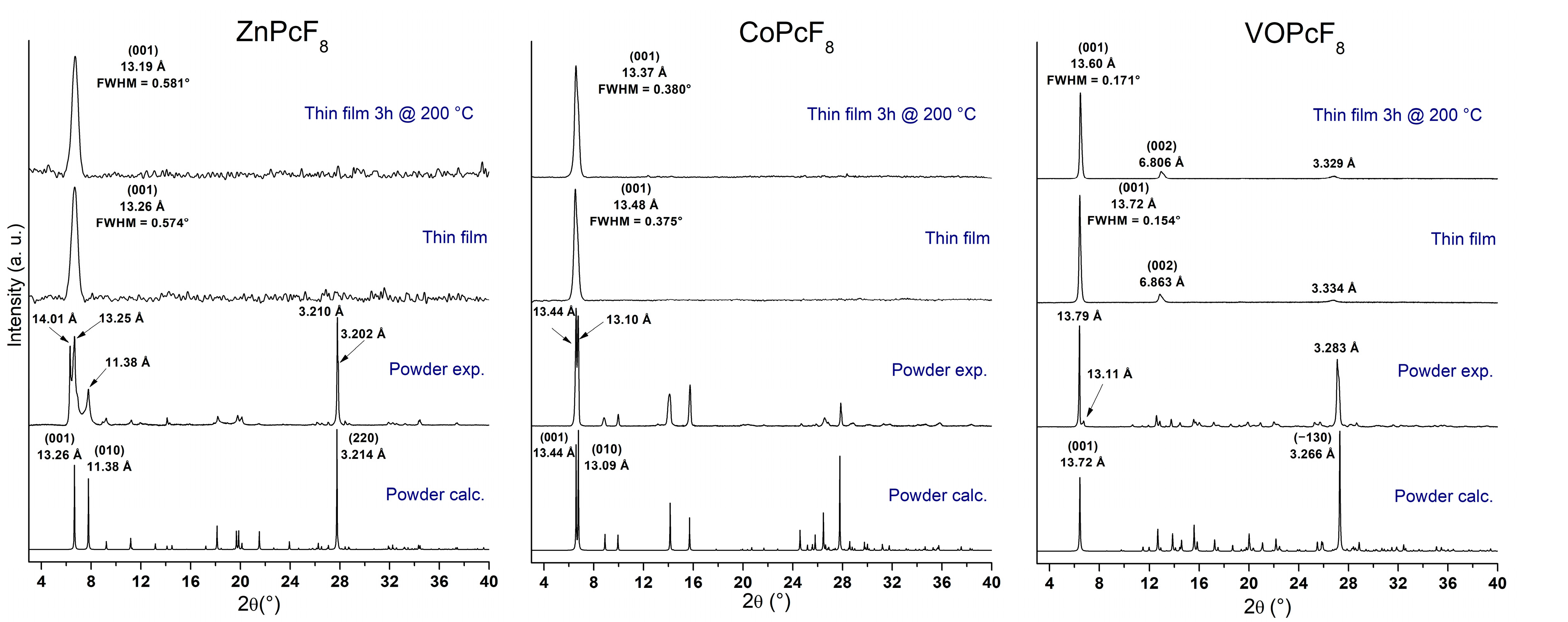 Ijms 24 02034 g007 Ijms 24 02034 g007