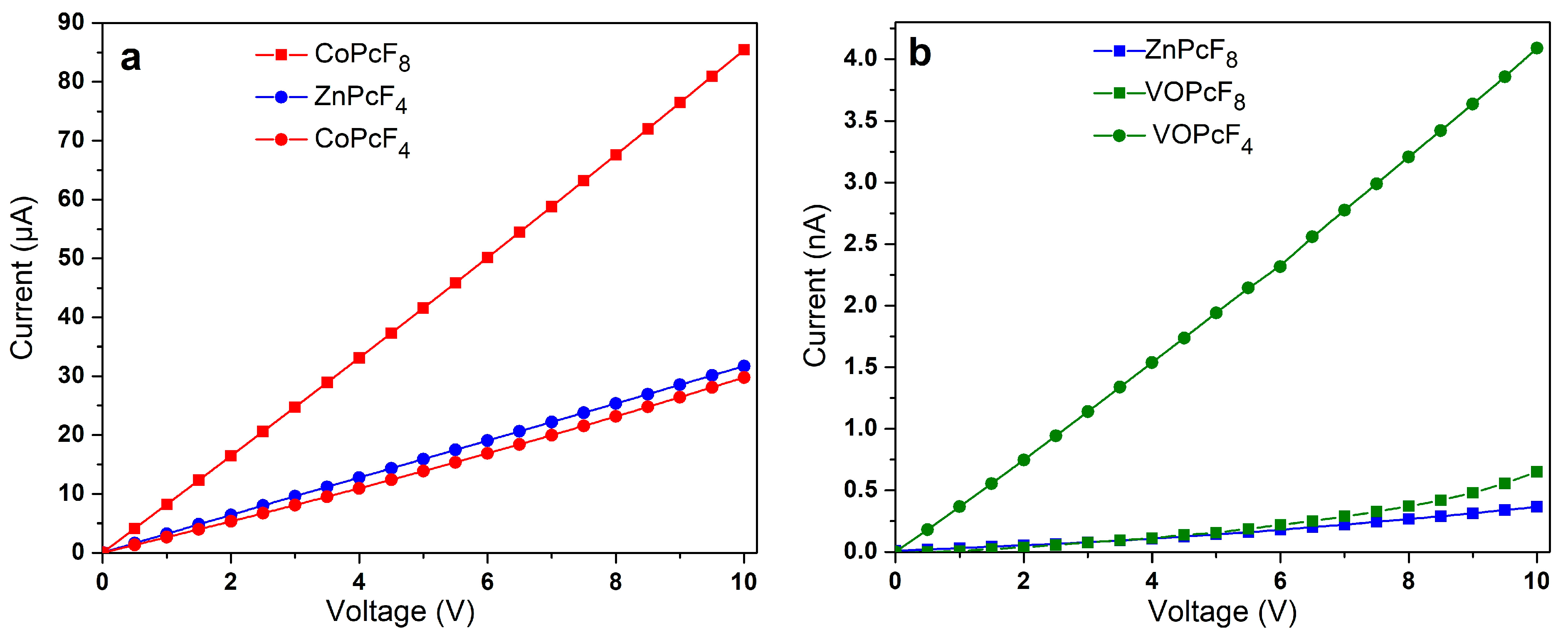 Ijms 24 02034 g010 Ijms 24 02034 g010