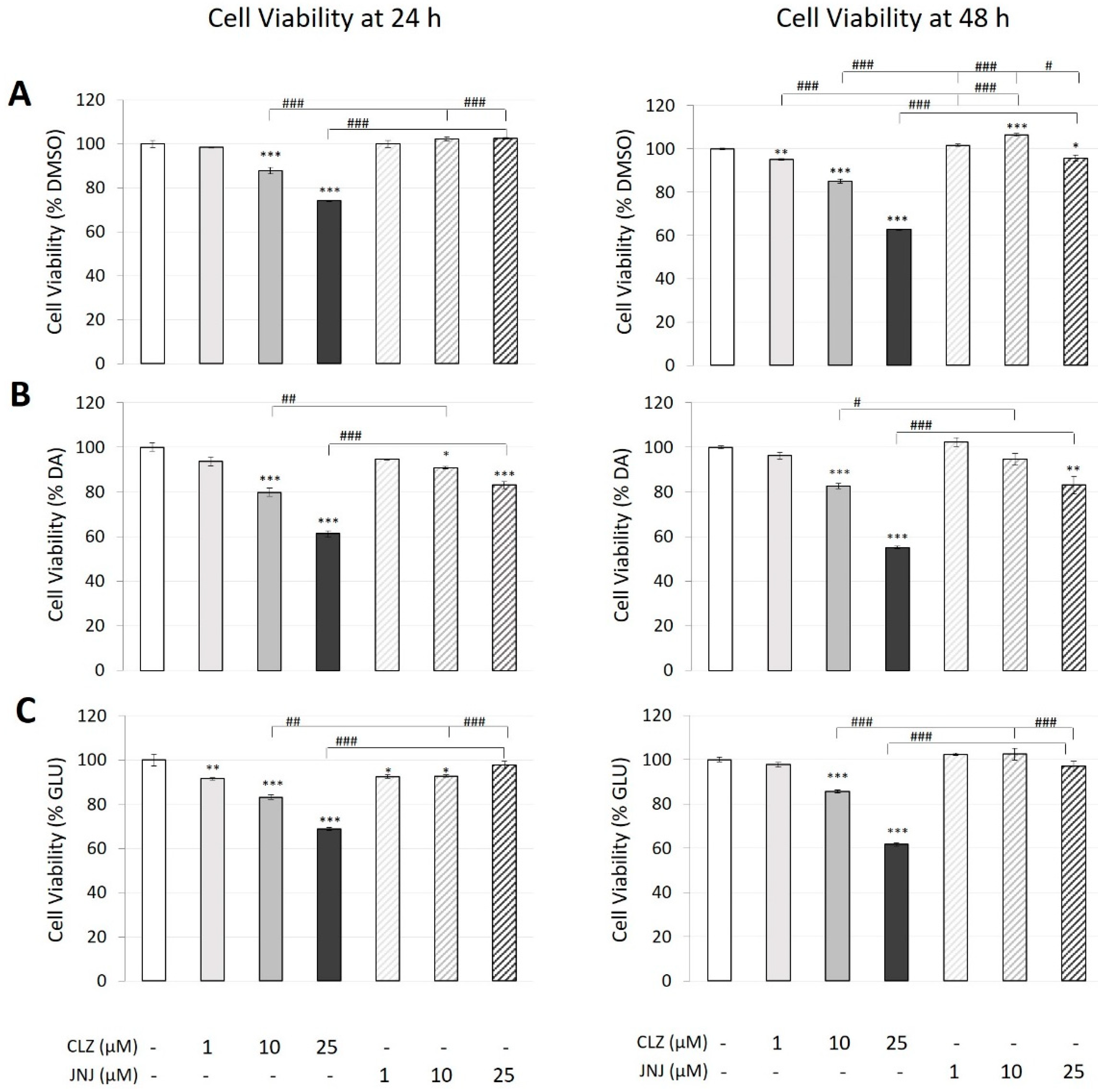 Ijms 24 02054 g001 Ijms 24 02054 g001