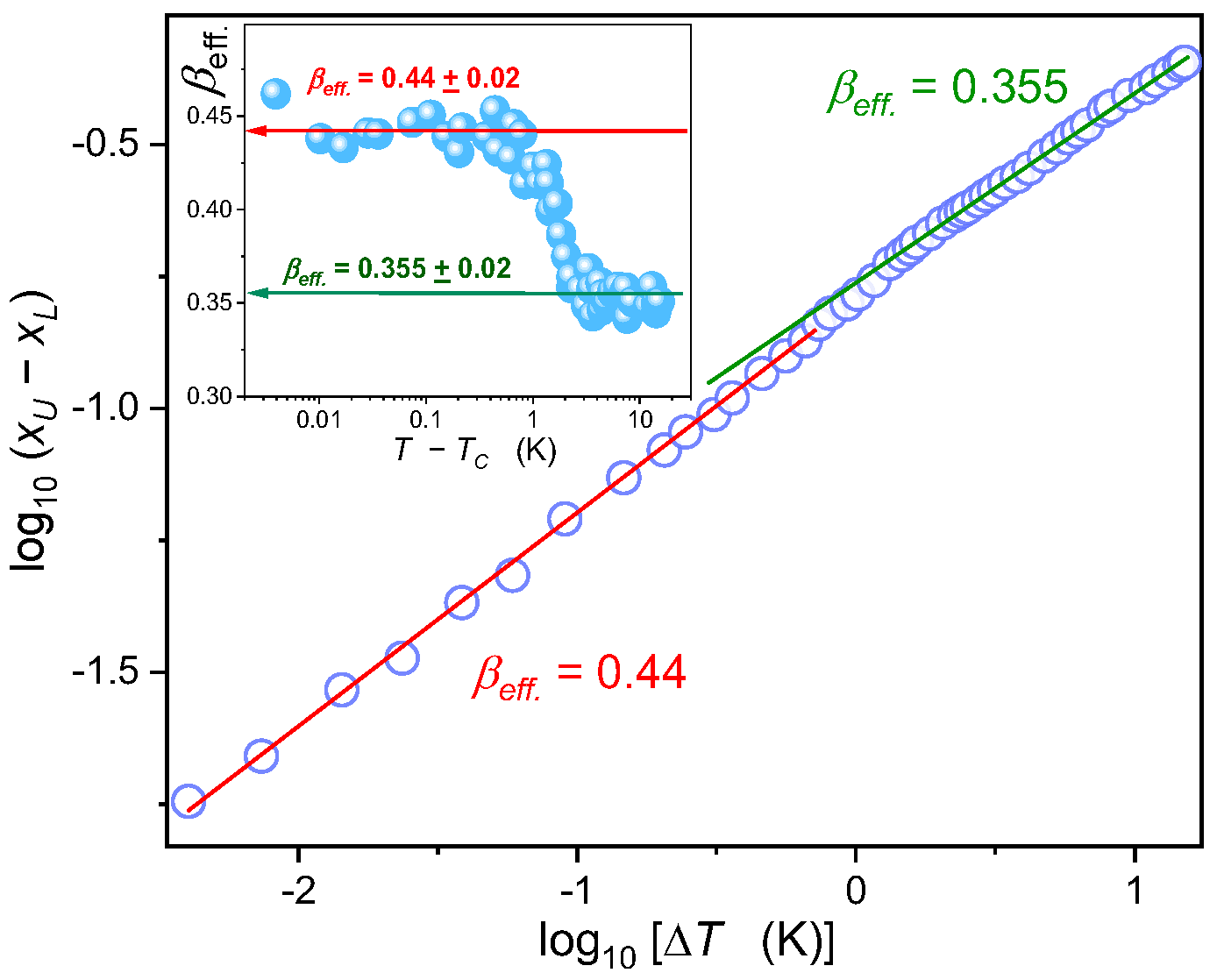 Ijms 24 02065 g005 Ijms 24 02065 g005