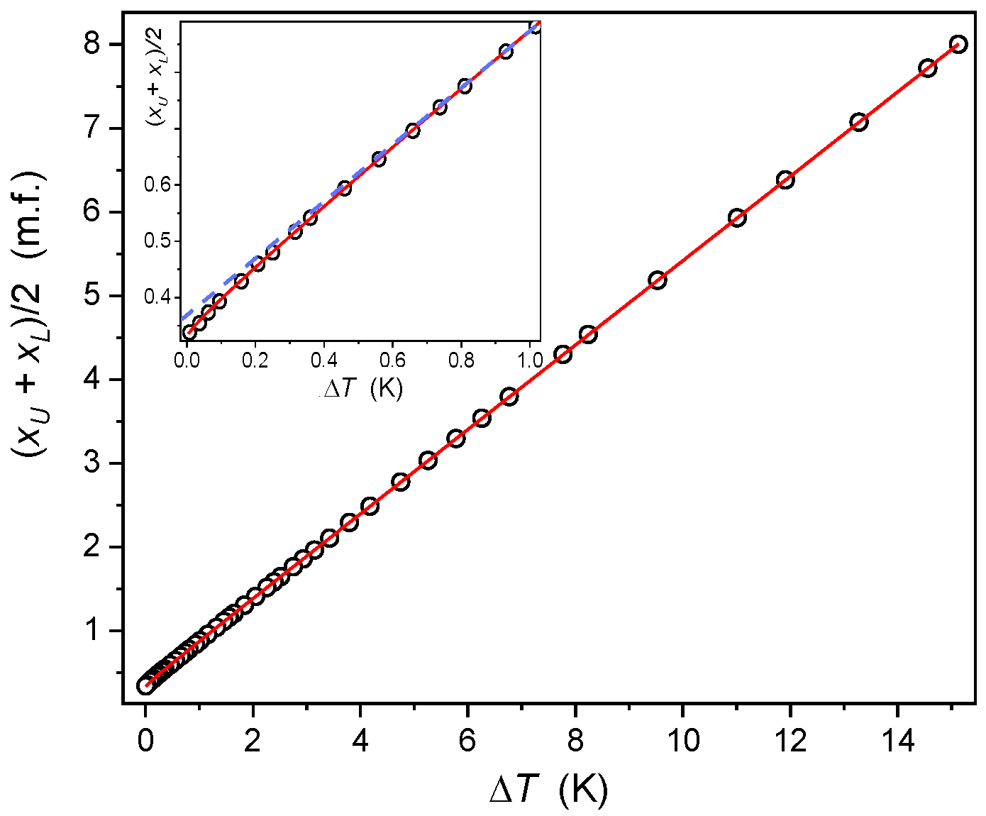 Ijms 24 02065 g006 Ijms 24 02065 g006