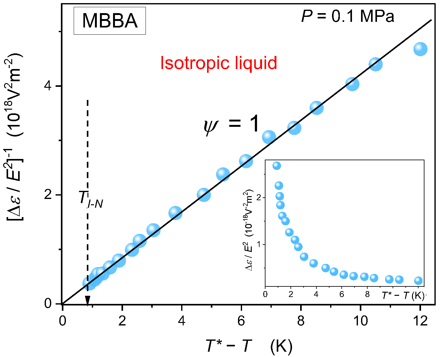 Ijms 24 02065 g009 Ijms 24 02065 g009