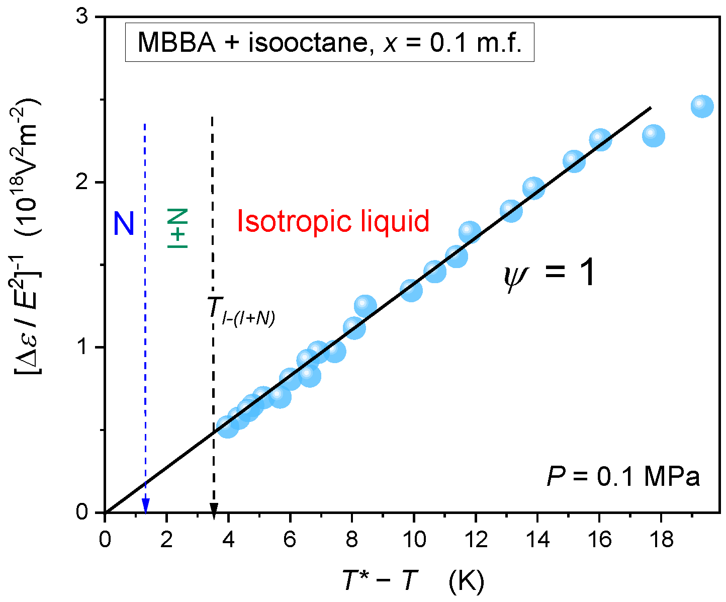 Ijms 24 02065 g010 Ijms 24 02065 g010
