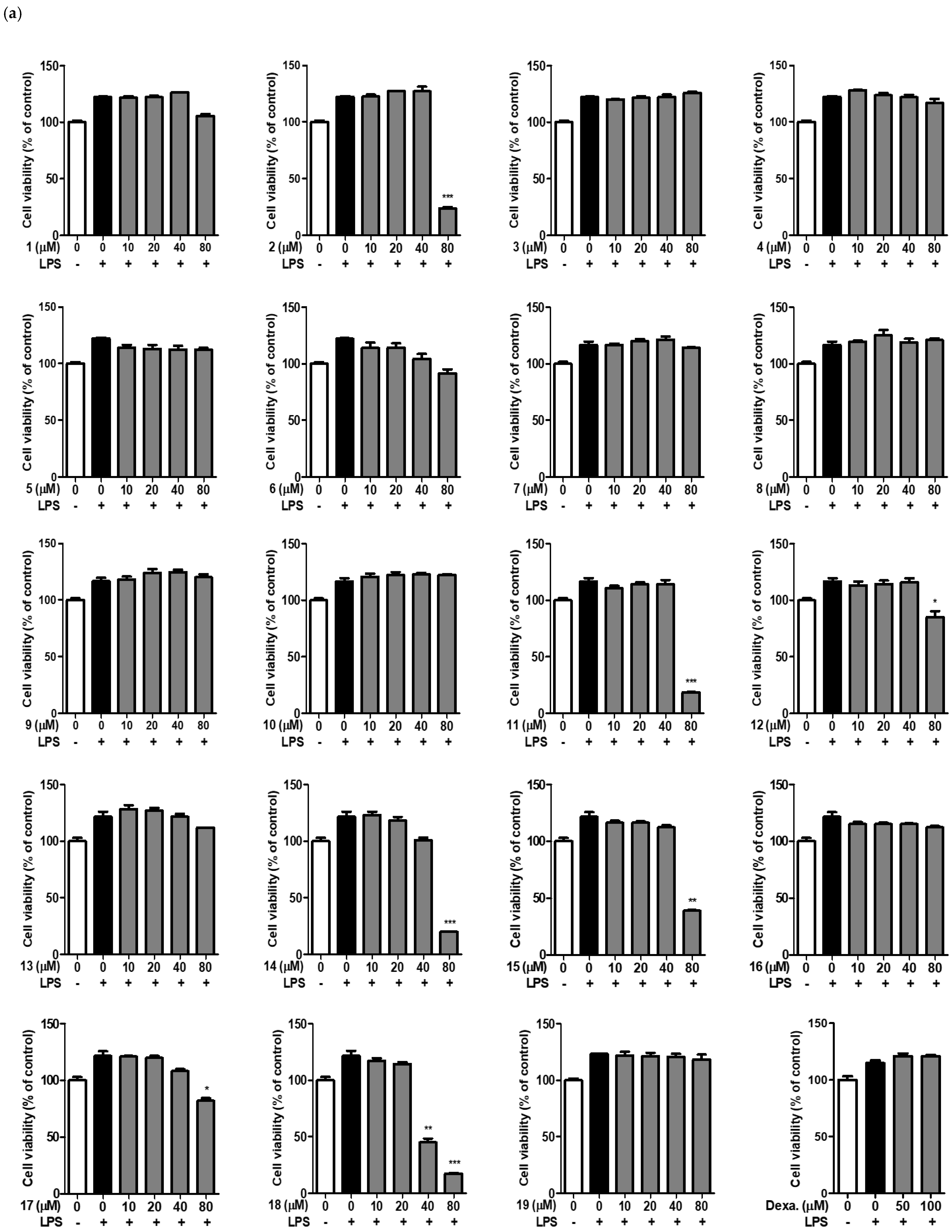 Ijms 24 02066 g004a Ijms 24 02066 g004a