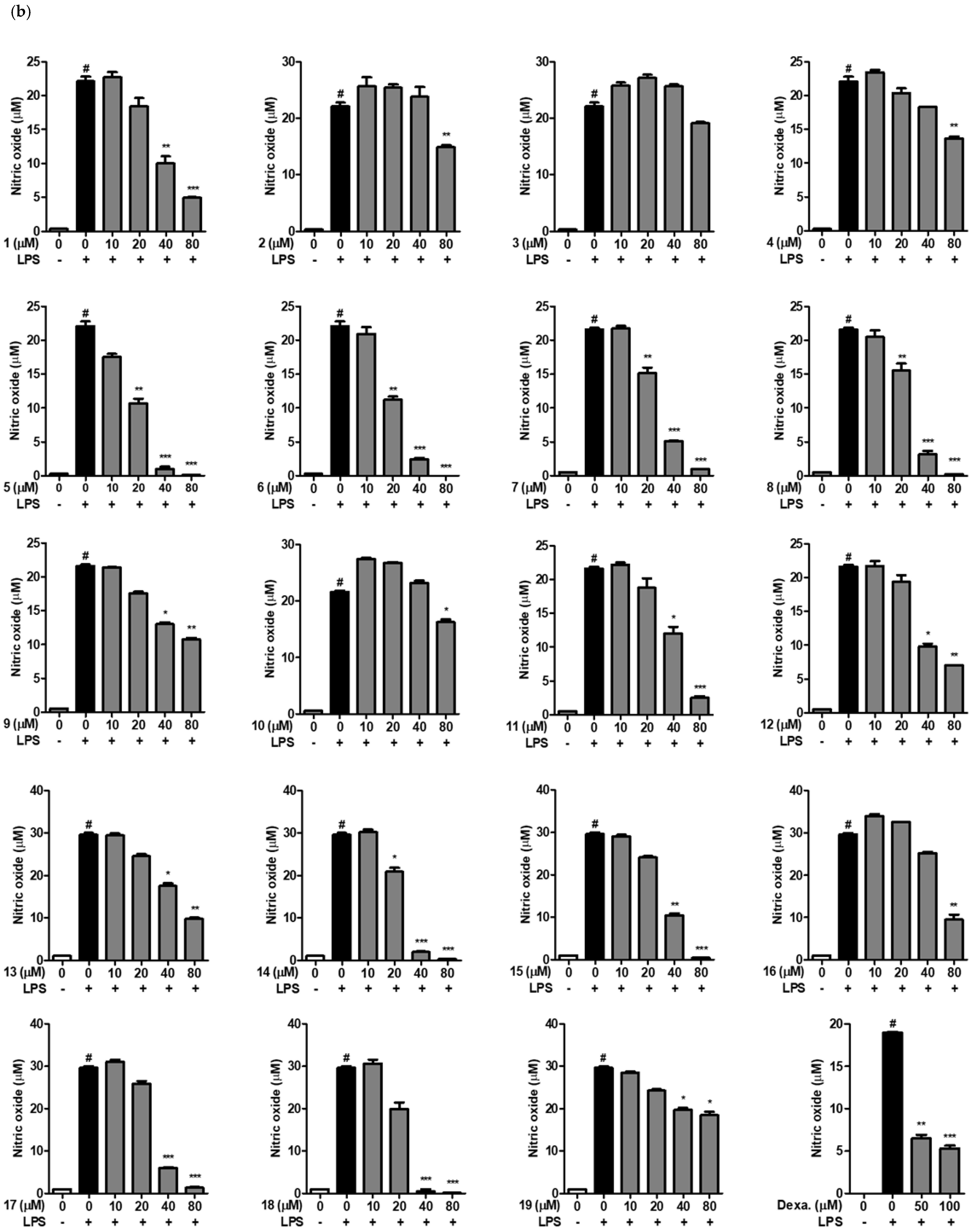 Ijms 24 02066 g004b Ijms 24 02066 g004b