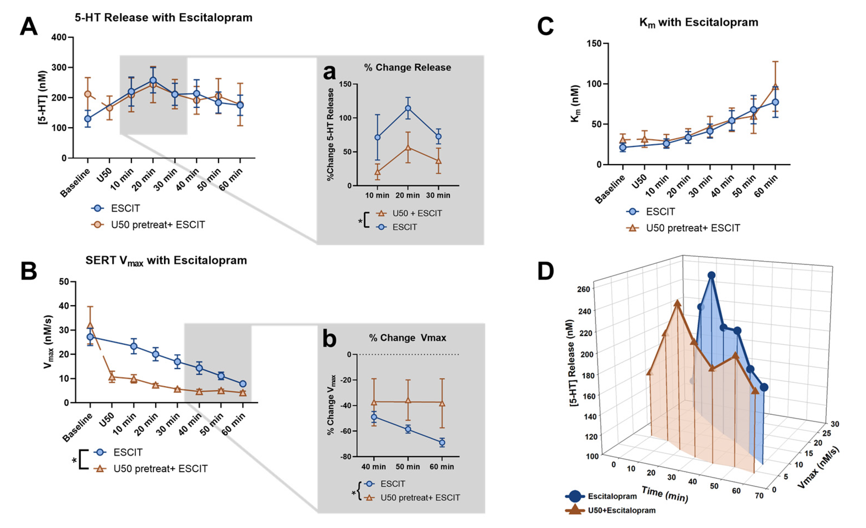 Ijms 24 02080 g005 Ijms 24 02080 g005