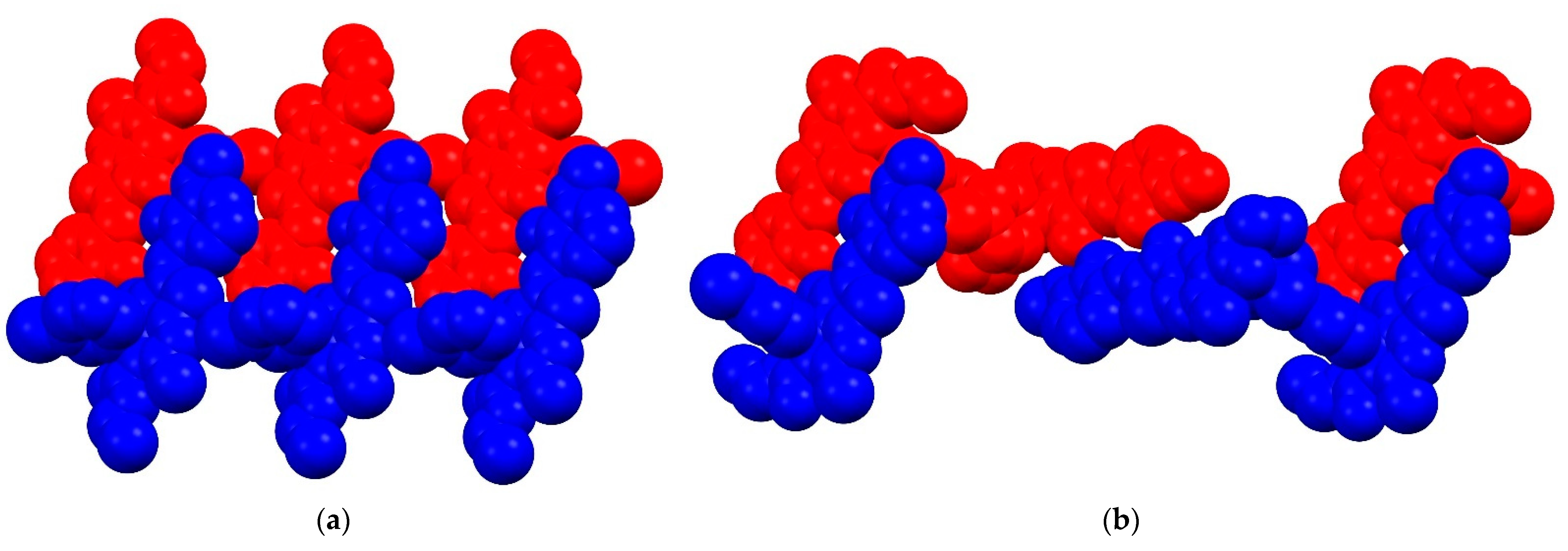 Ijms 24 02084 g008 Ijms 24 02084 g008