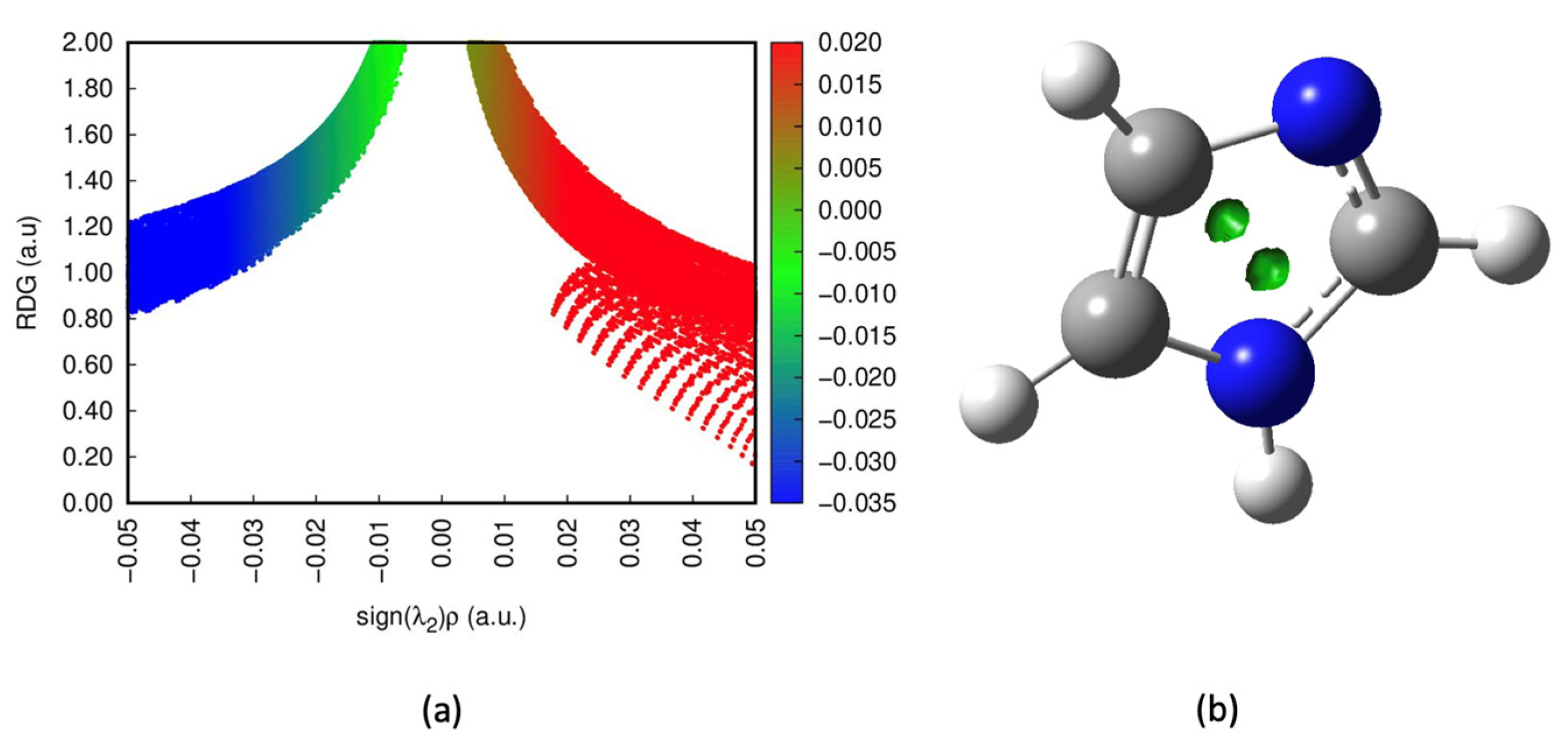 Ijms 24 02123 g005 Ijms 24 02123 g005
