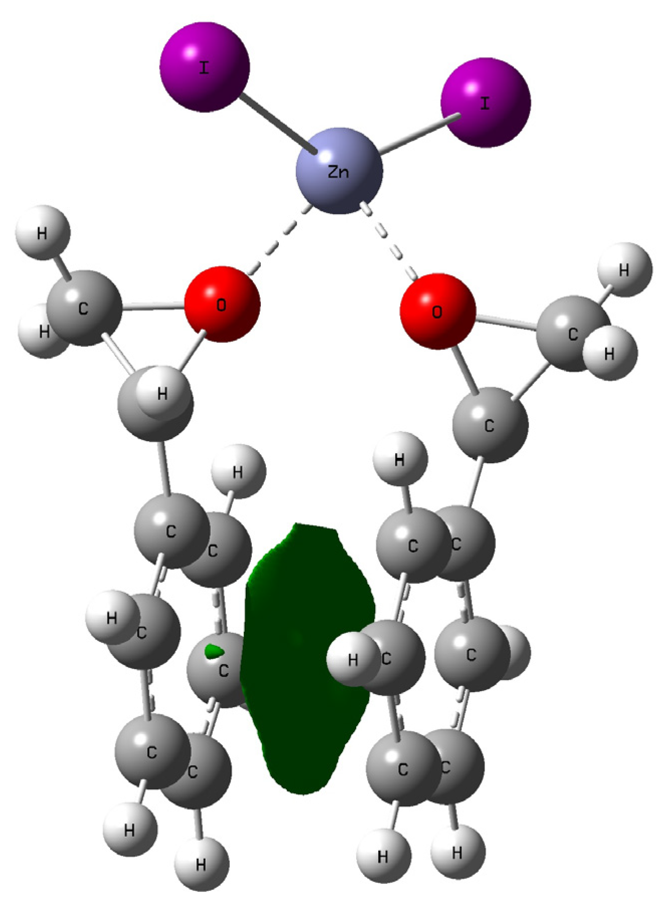 Ijms 24 02123 g010 Ijms 24 02123 g010