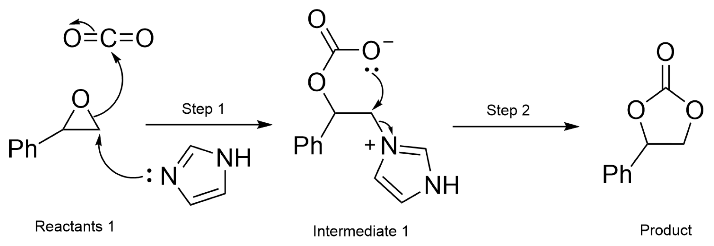 Ijms 24 02123 sch002 Ijms 24 02123 sch002
