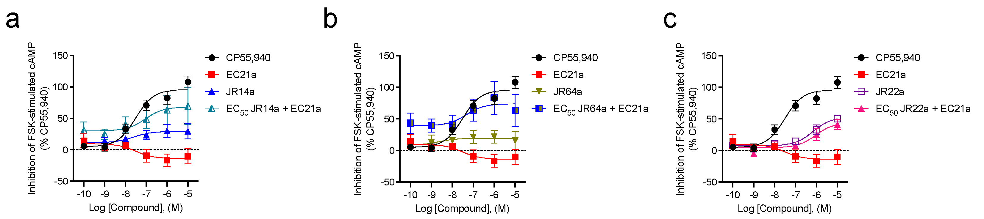 Ijms 24 02135 g003 Ijms 24 02135 g003