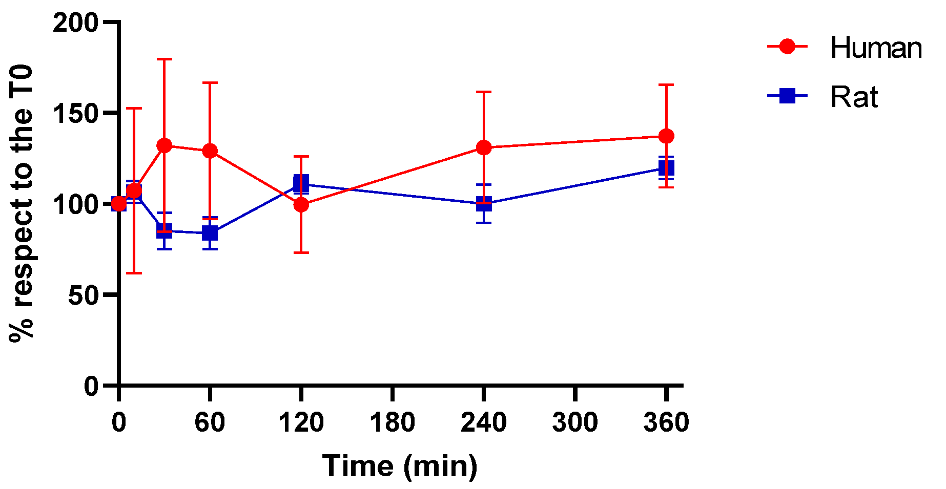 Ijms 24 02135 g006 Ijms 24 02135 g006