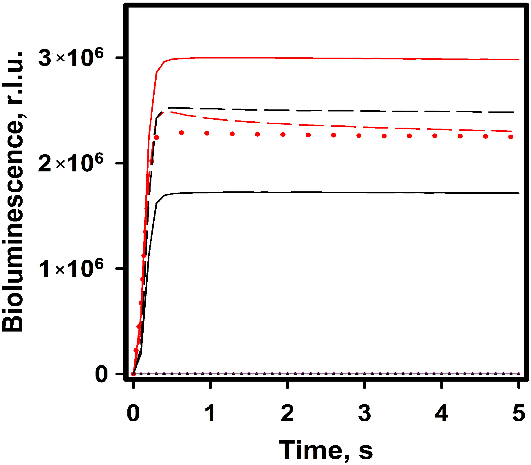 Ijms 24 02144 g003 Ijms 24 02144 g003