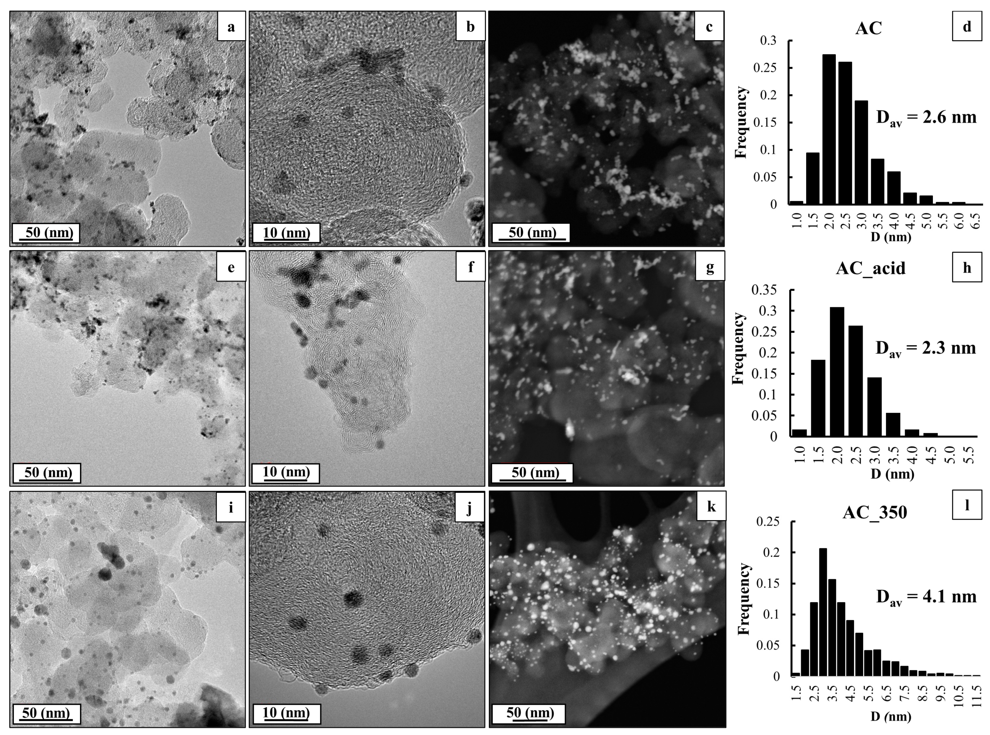 Ijms 24 02177 g002 Ijms 24 02177 g002