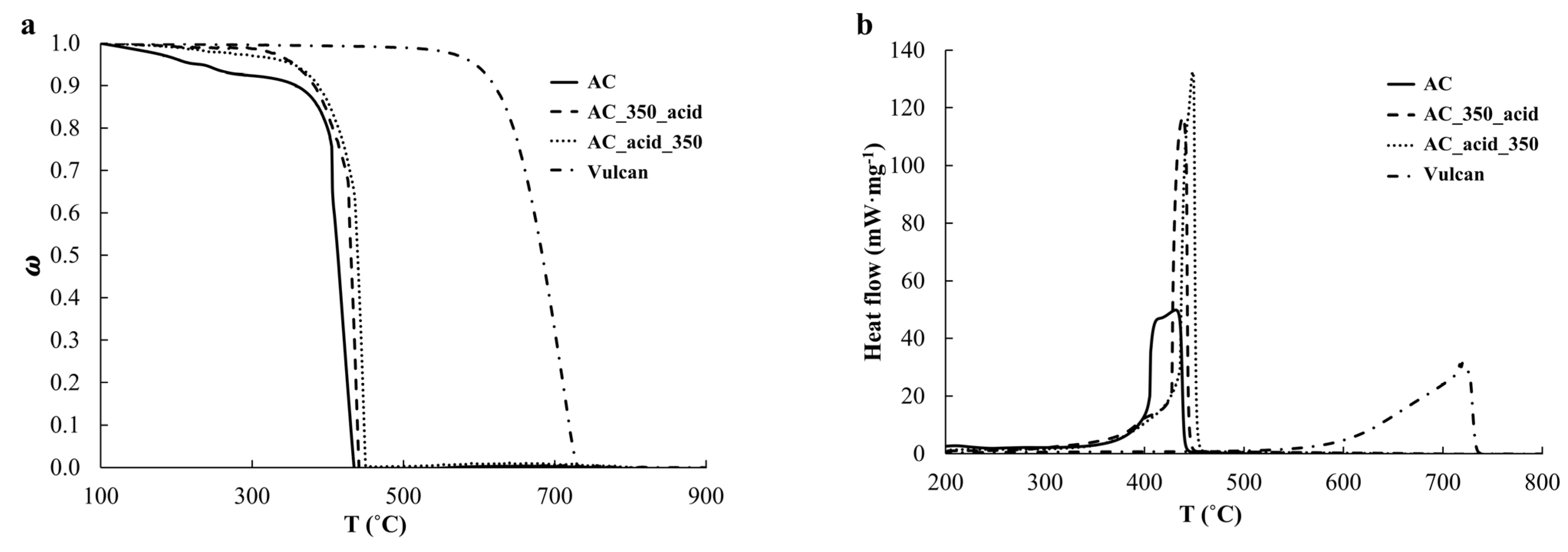 Ijms 24 02177 g004 Ijms 24 02177 g004