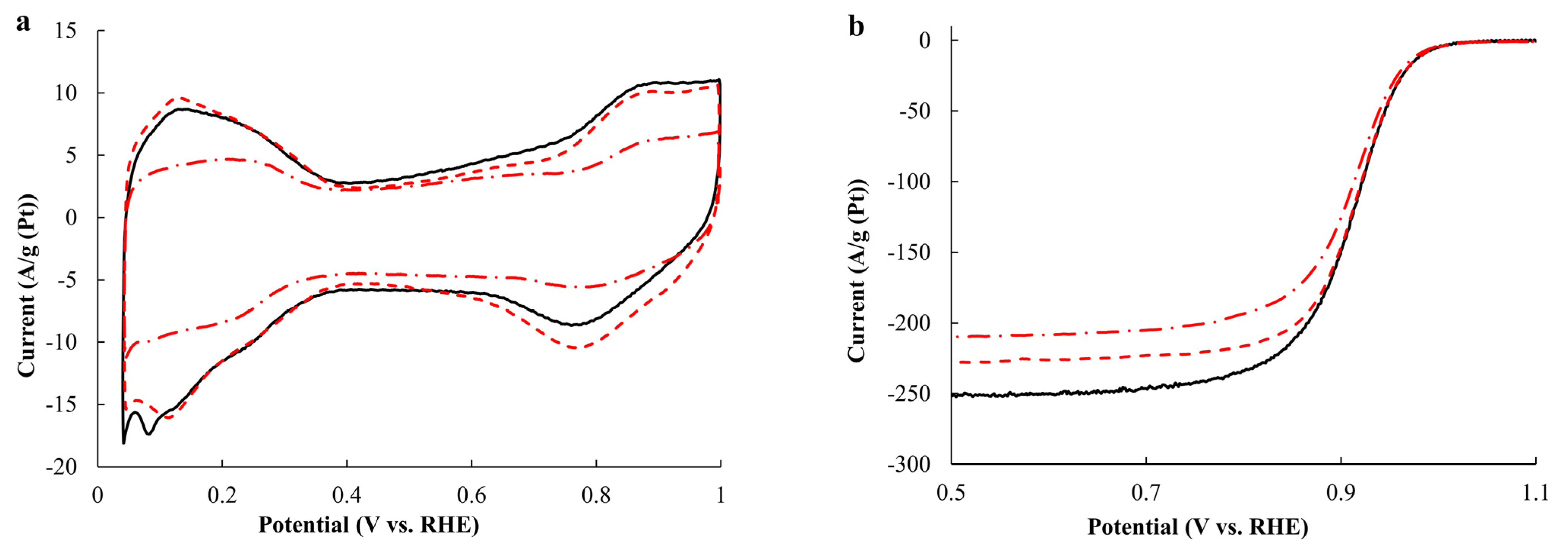 Ijms 24 02177 g005 Ijms 24 02177 g005