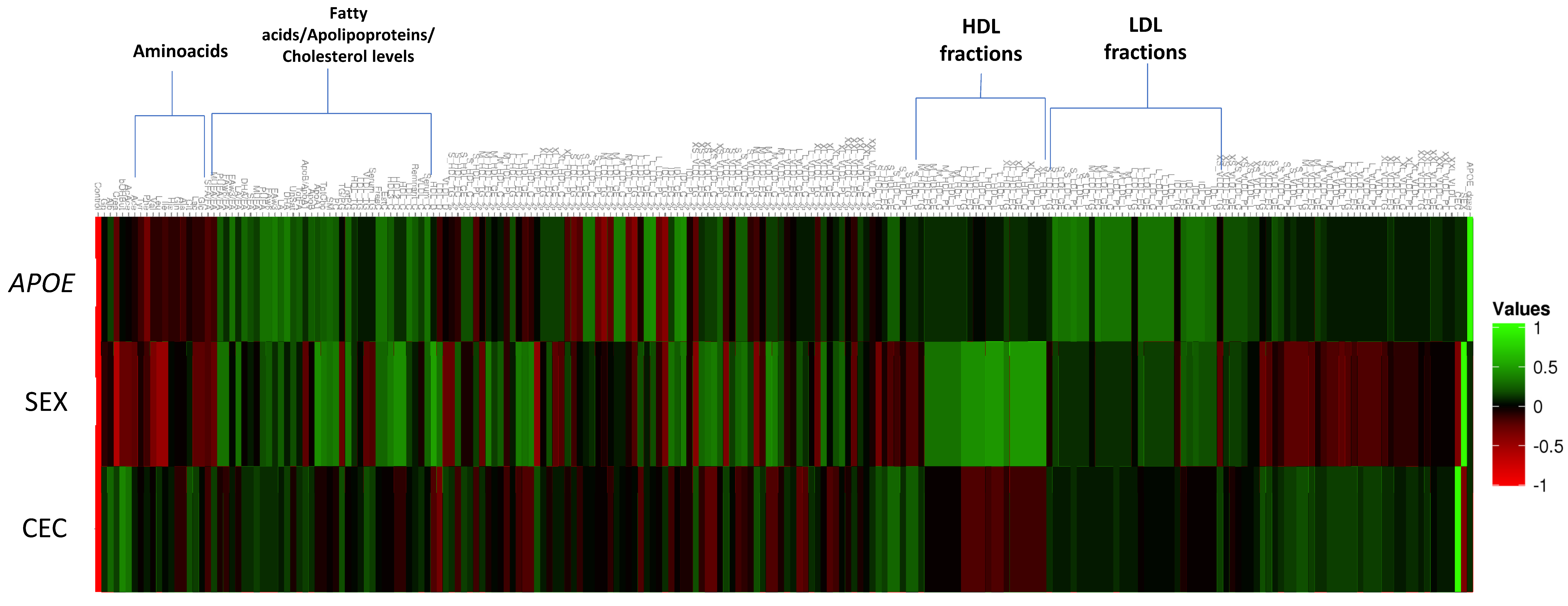 Ijms 24 02186 g002 Ijms 24 02186 g002