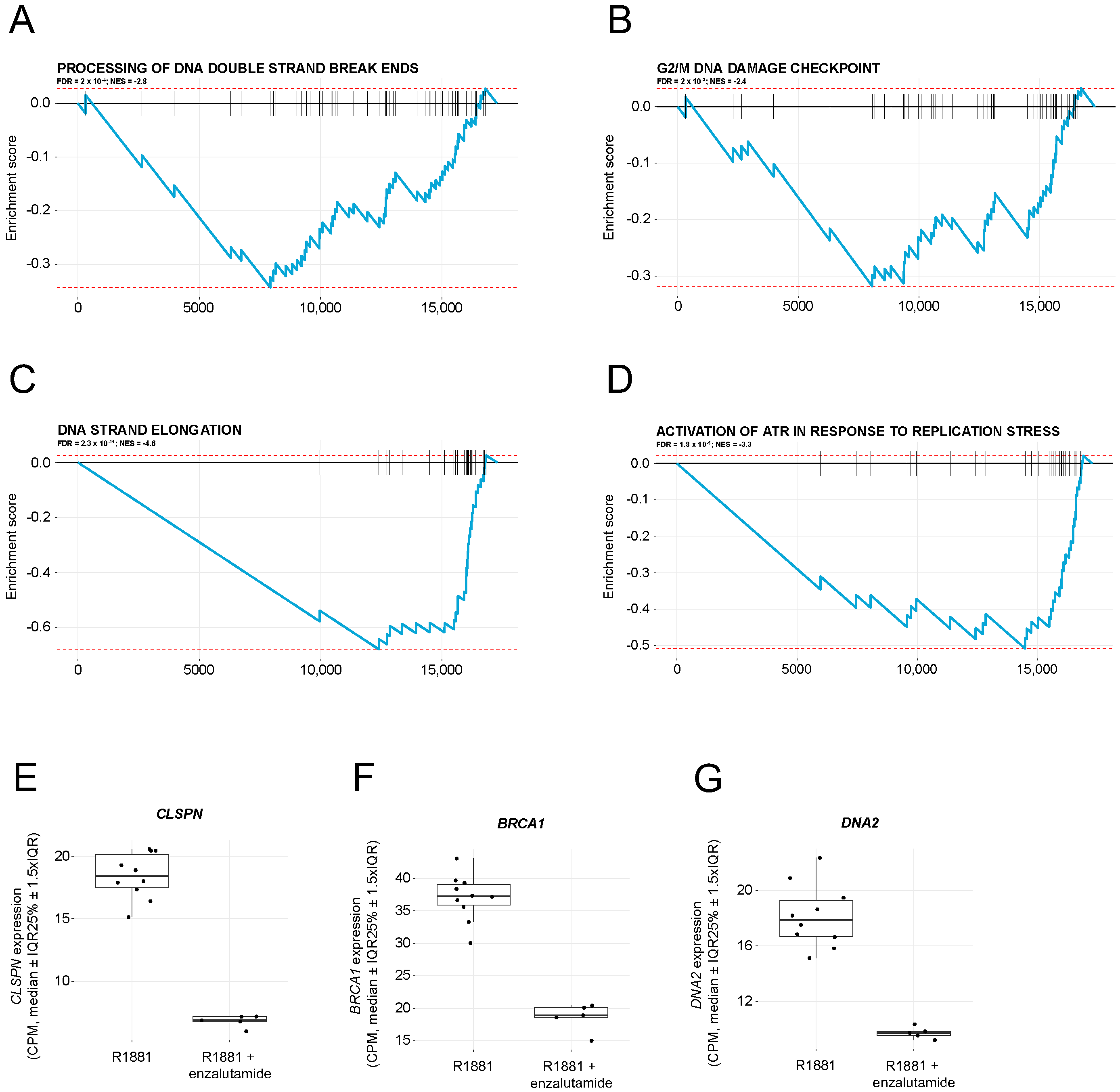 Ijms 24 02189 g002 Ijms 24 02189 g002